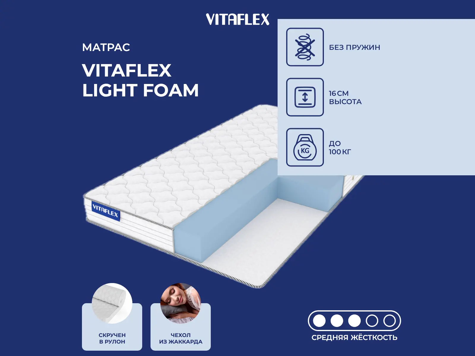 Vitaflex Light Foam