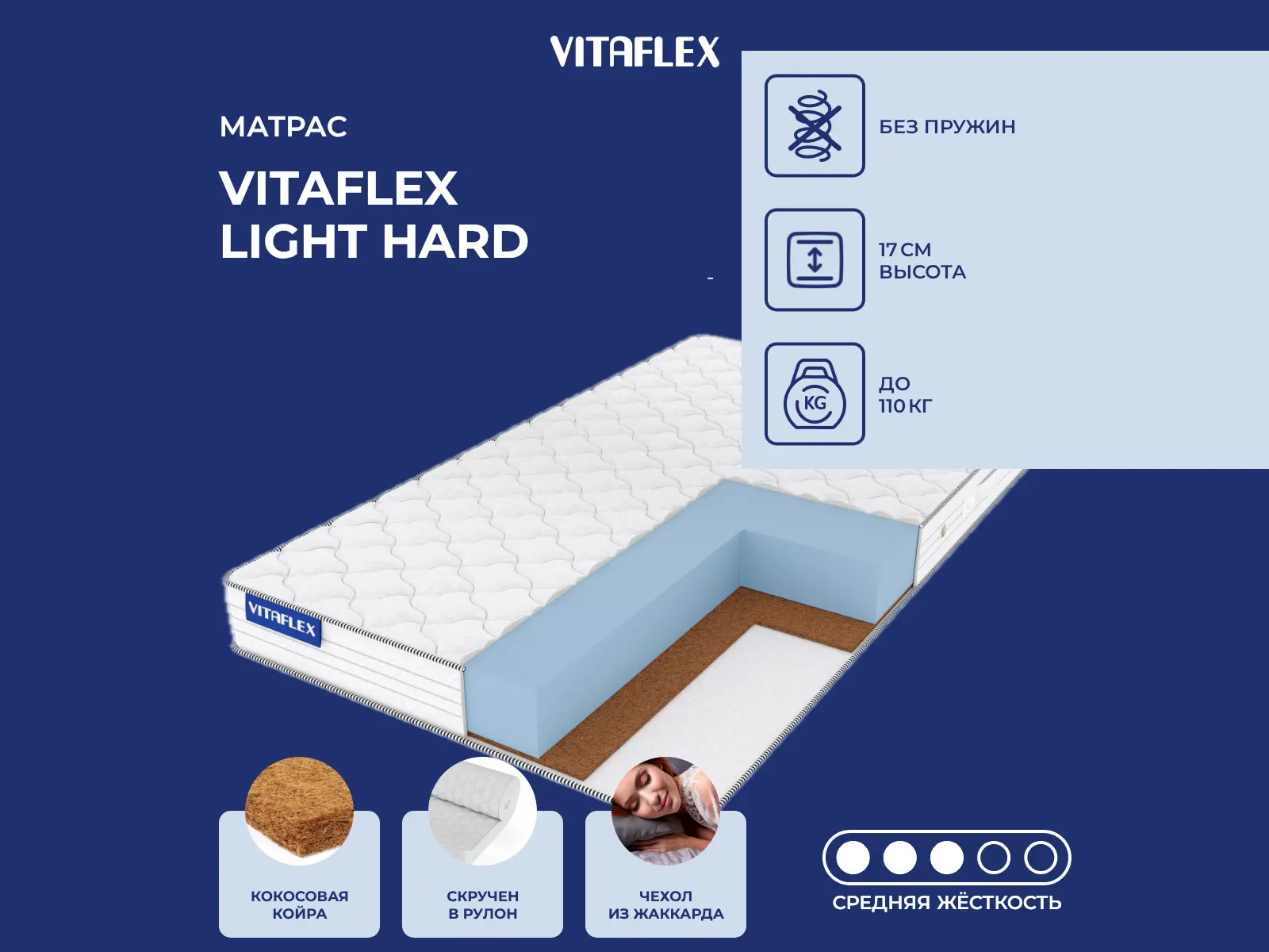 Vitaflex Light Hard