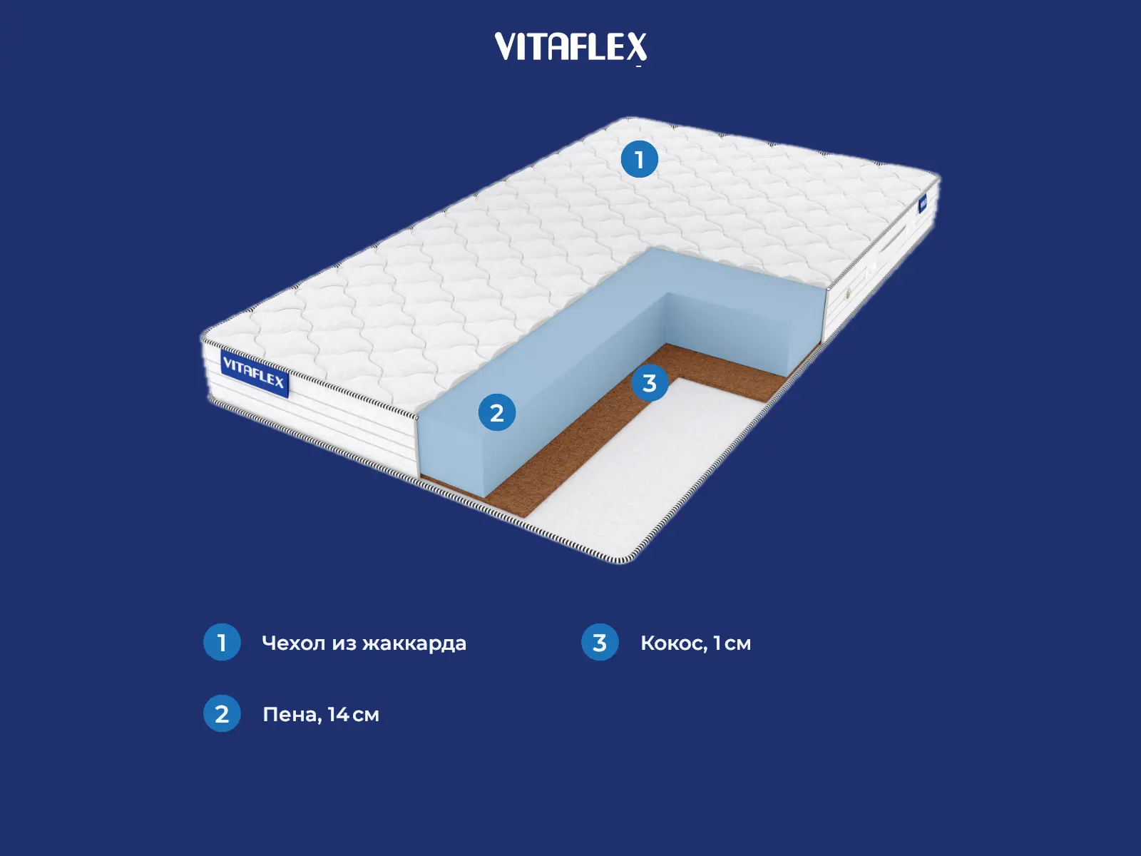 Vitaflex Light Hard � ����������