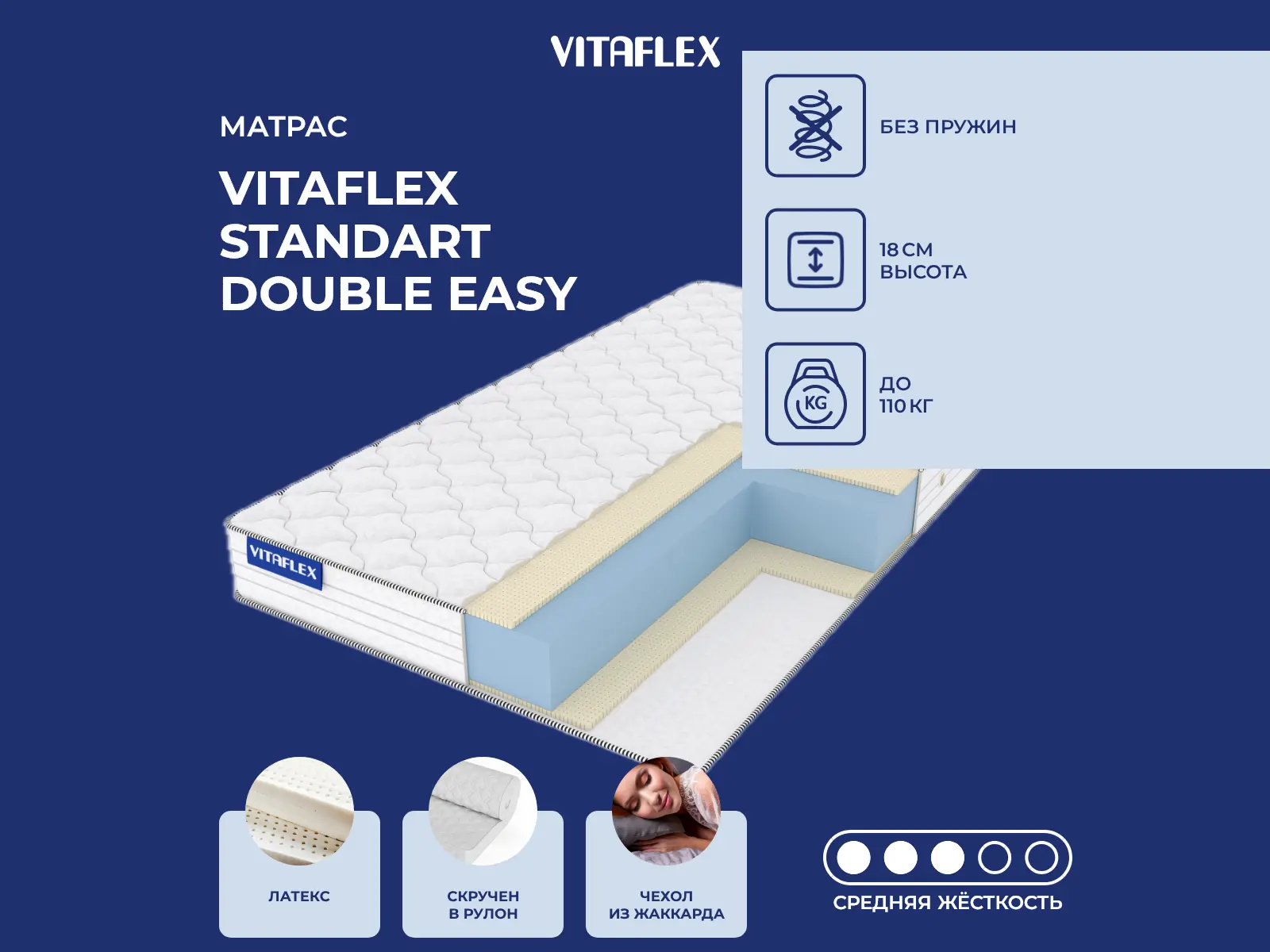 Vitaflex Standart Double Easy