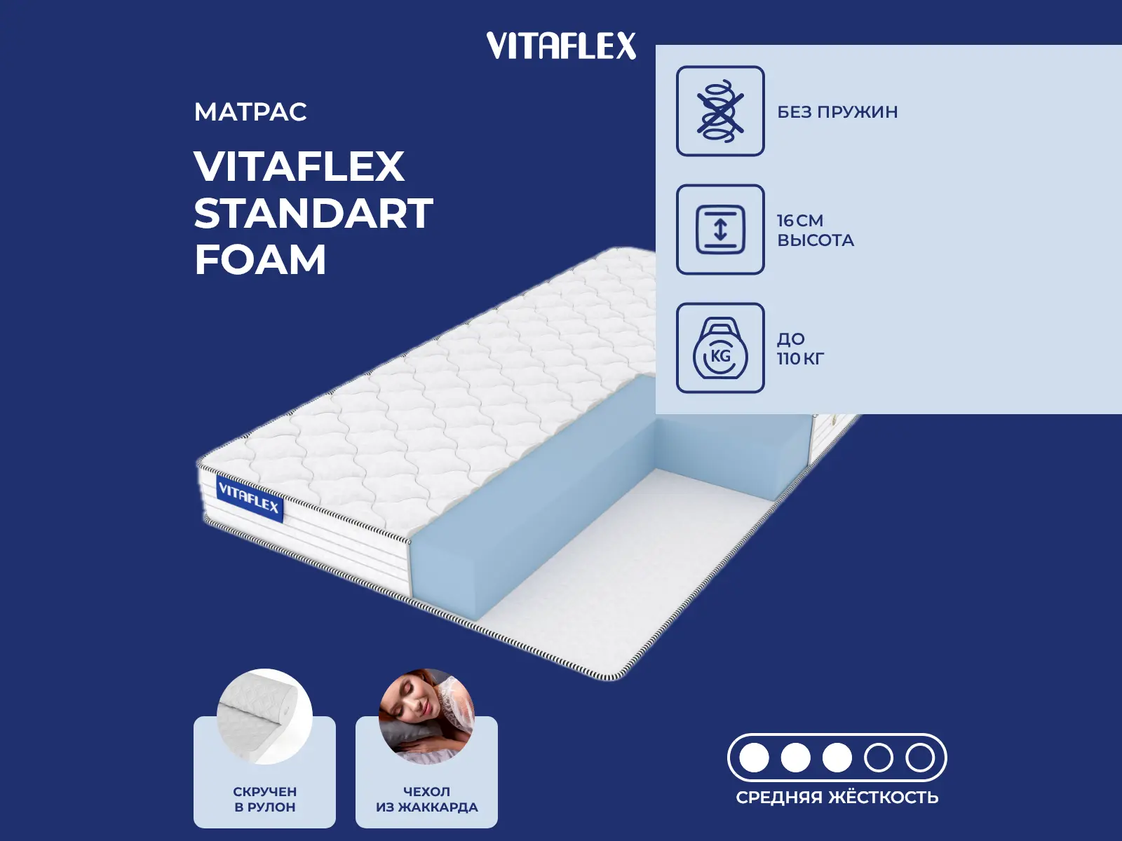 Vitaflex Standart Foam