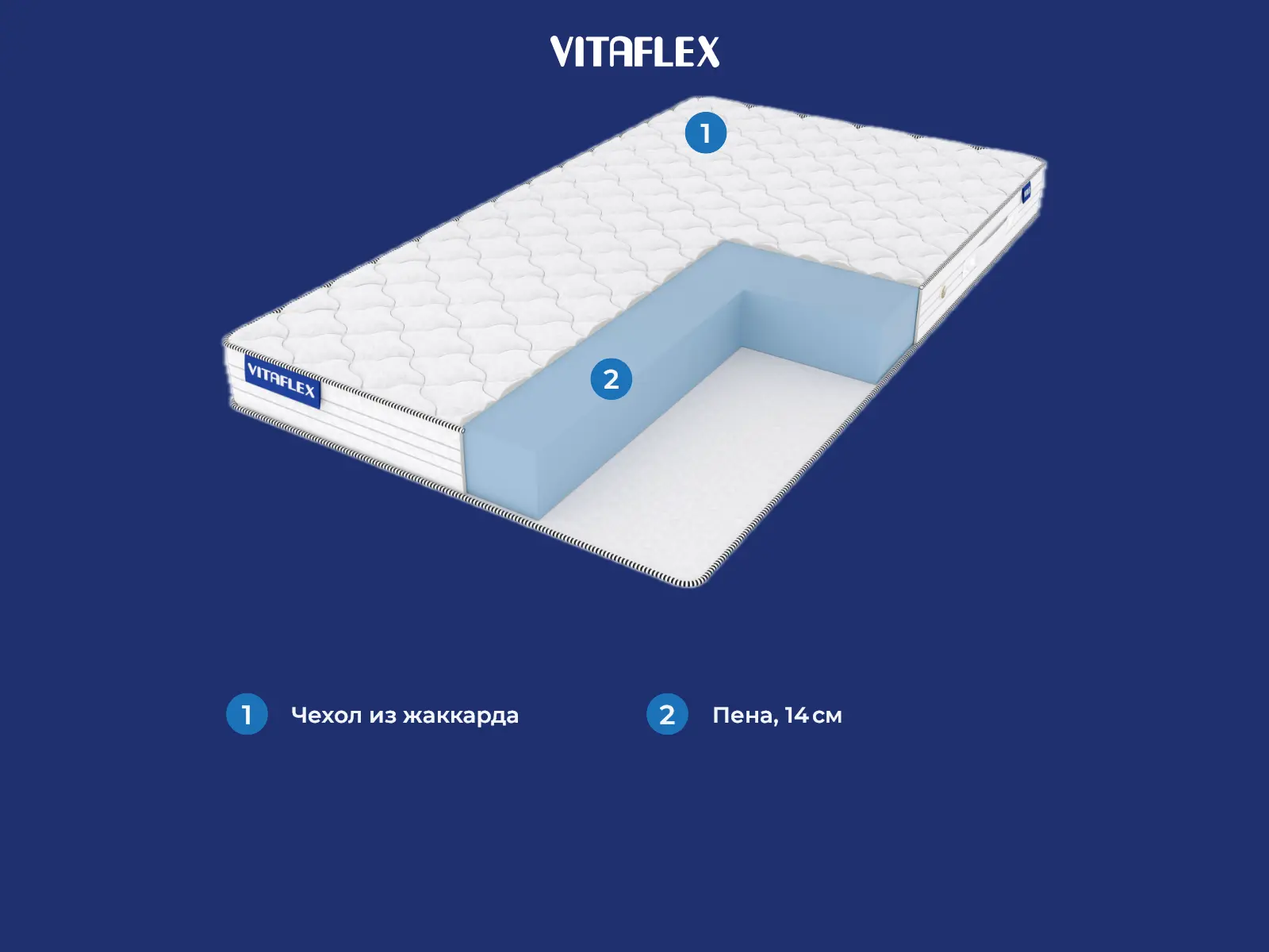 Vitaflex Standart Foam � ������