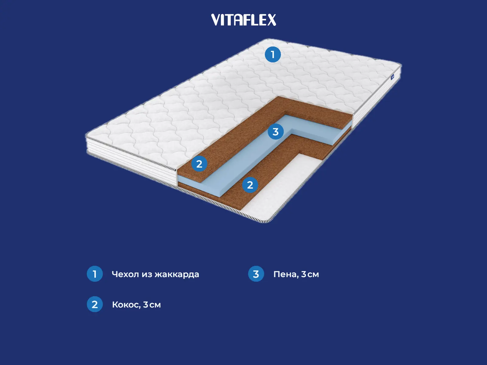 Vitaflex Comfort Lounge � ������