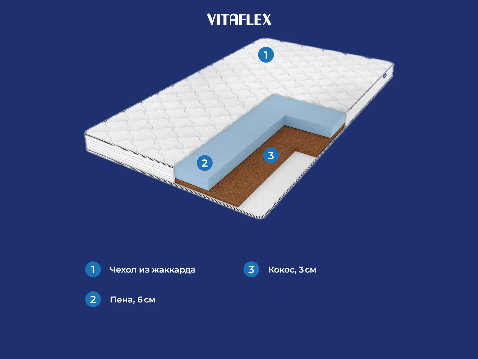 Vitaflex Effect Lounge � ������