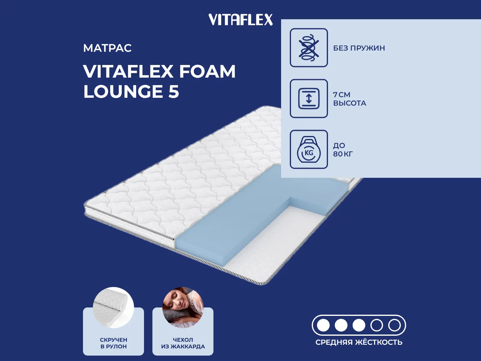 Vitaflex Foam Lounge 5