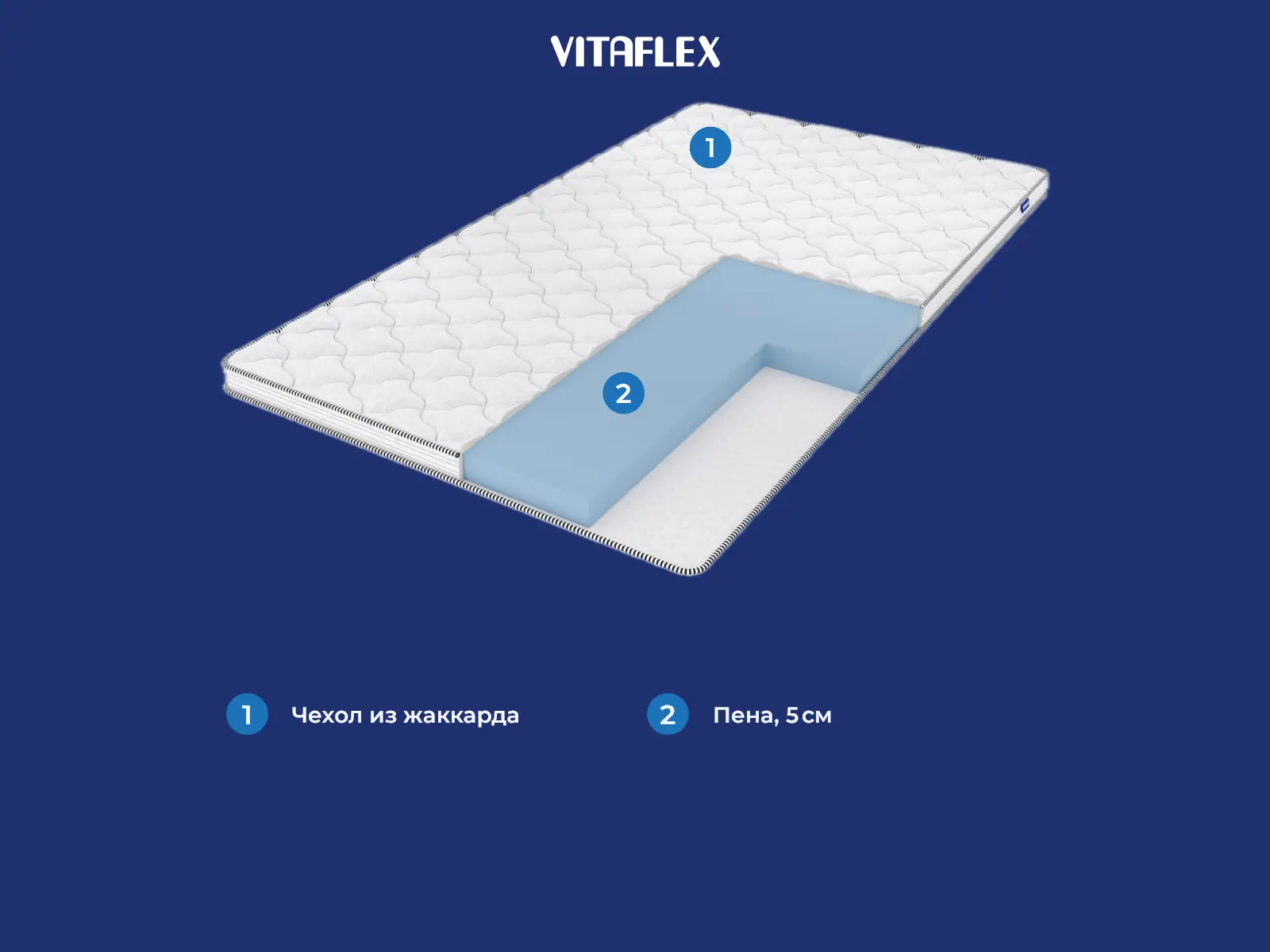 Vitaflex Foam Lounge 5 � ������