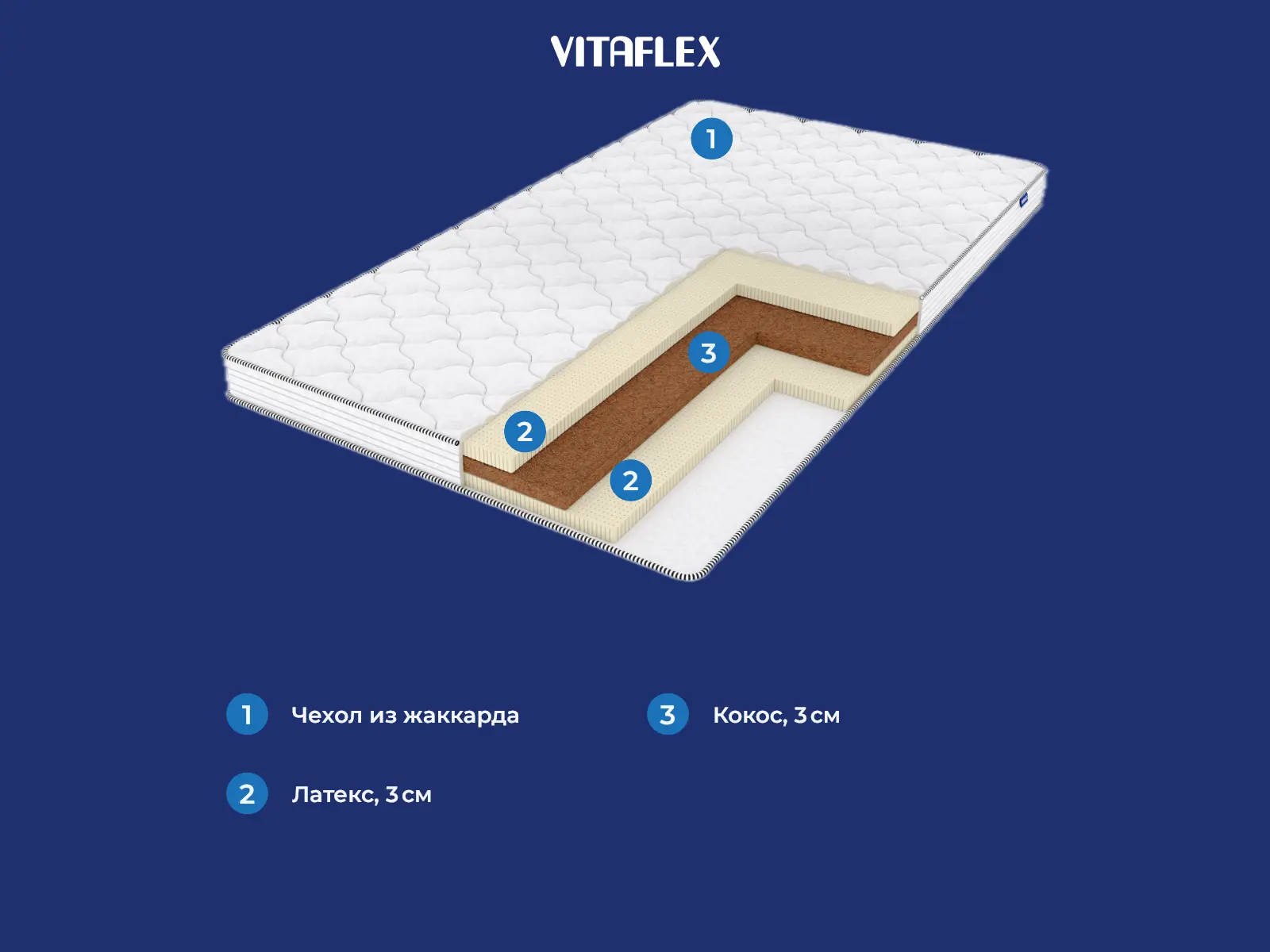 Vitaflex Natural Lounge � ������
