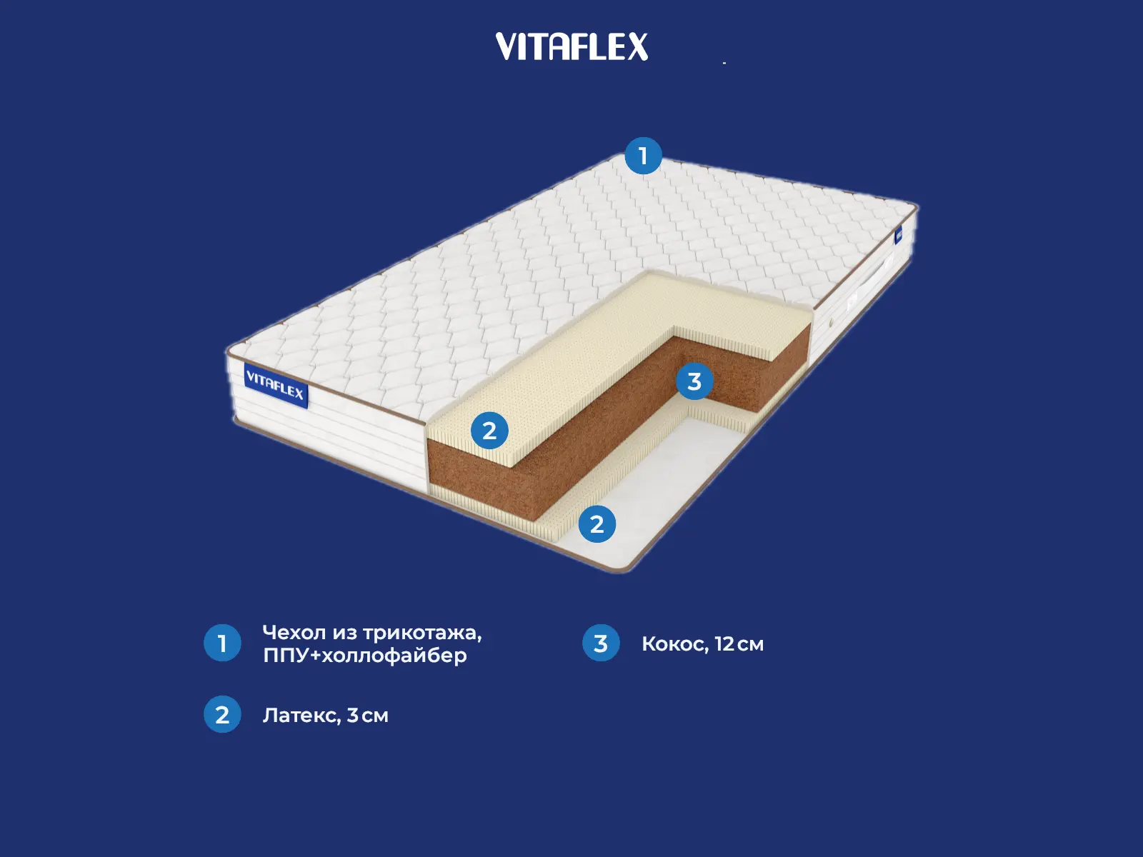 Vitaflex Easy-Hard Mix Stron � ������