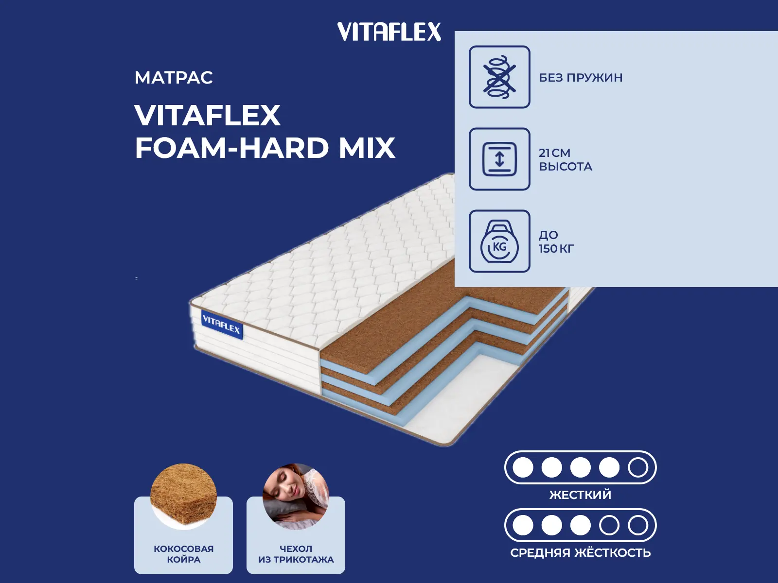 ������ ������ Vitaflex Foam-Hard Mix