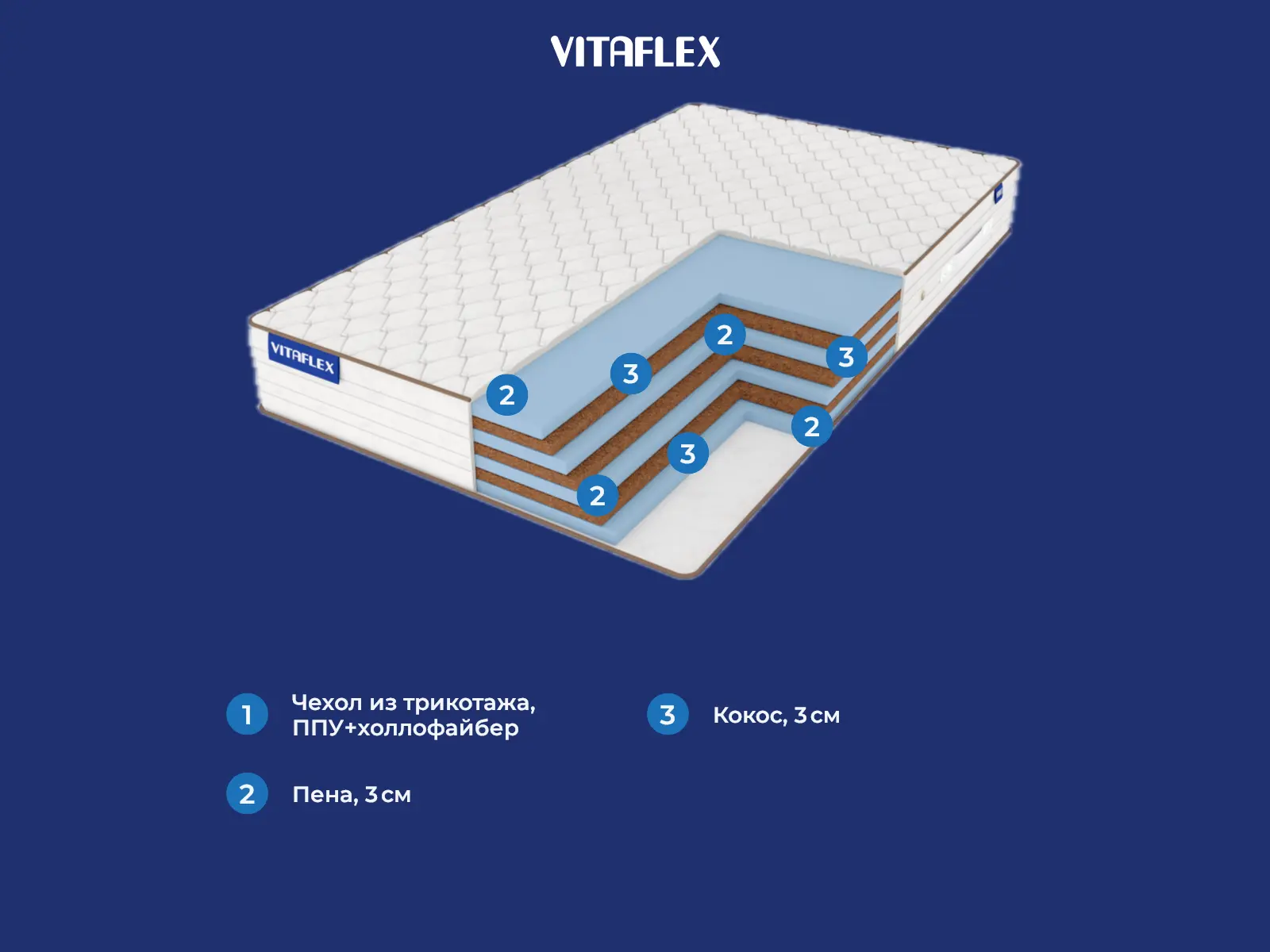 Vitaflex Foam-Hard Mix Hight � ������