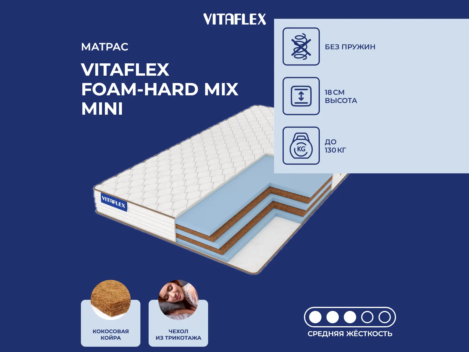 ������ ������ Vitaflex Foam-Hard Mix Mini