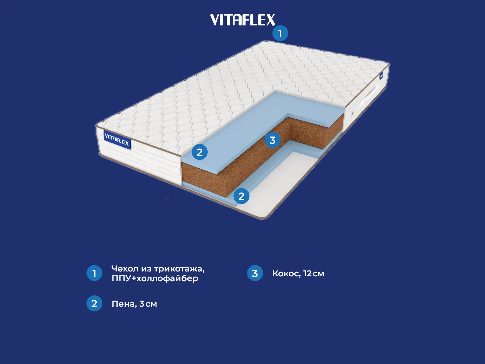 Vitaflex Foam-Hard Mix Stron � ������