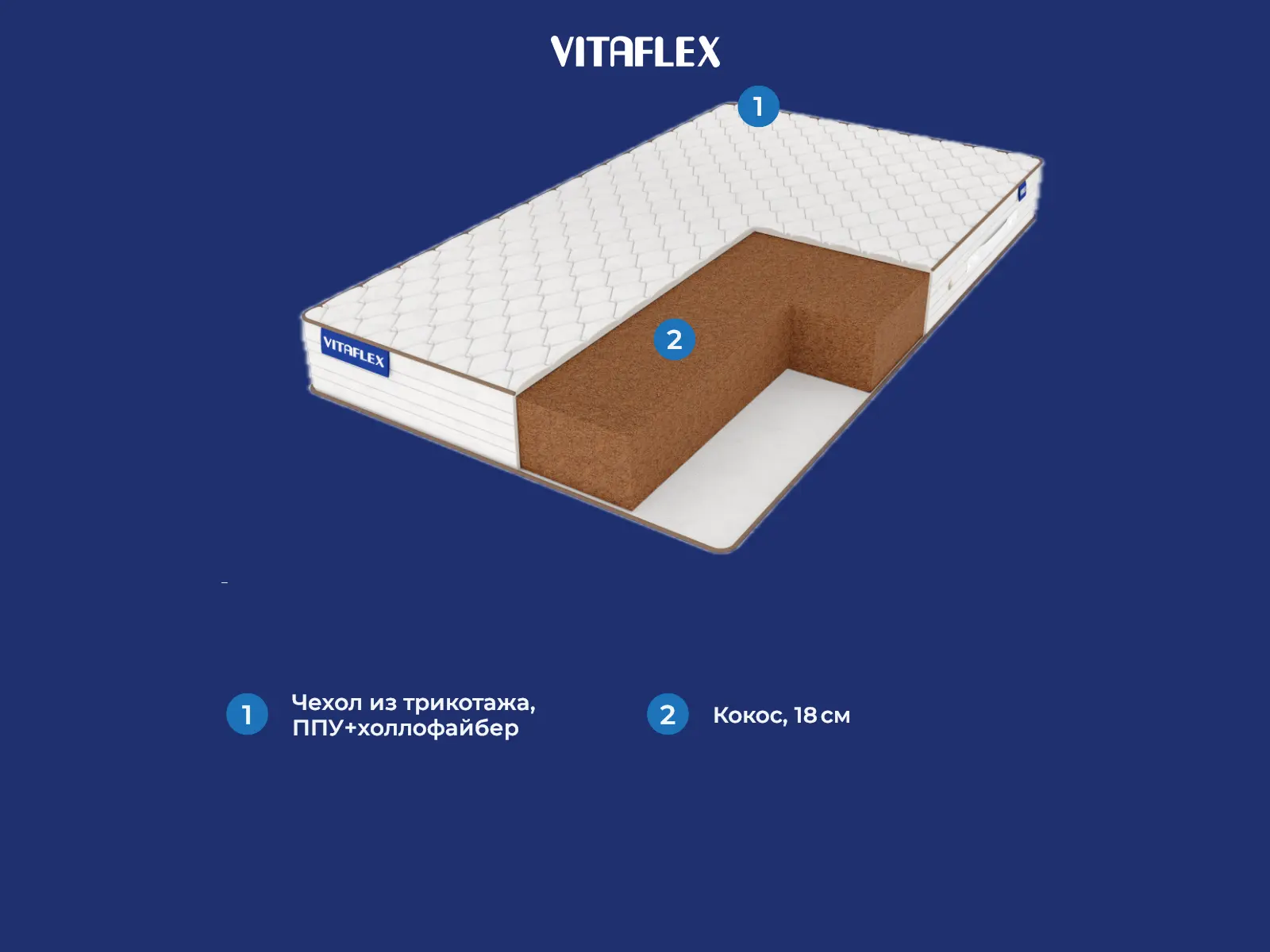 Vitaflex Hard 18 � ������