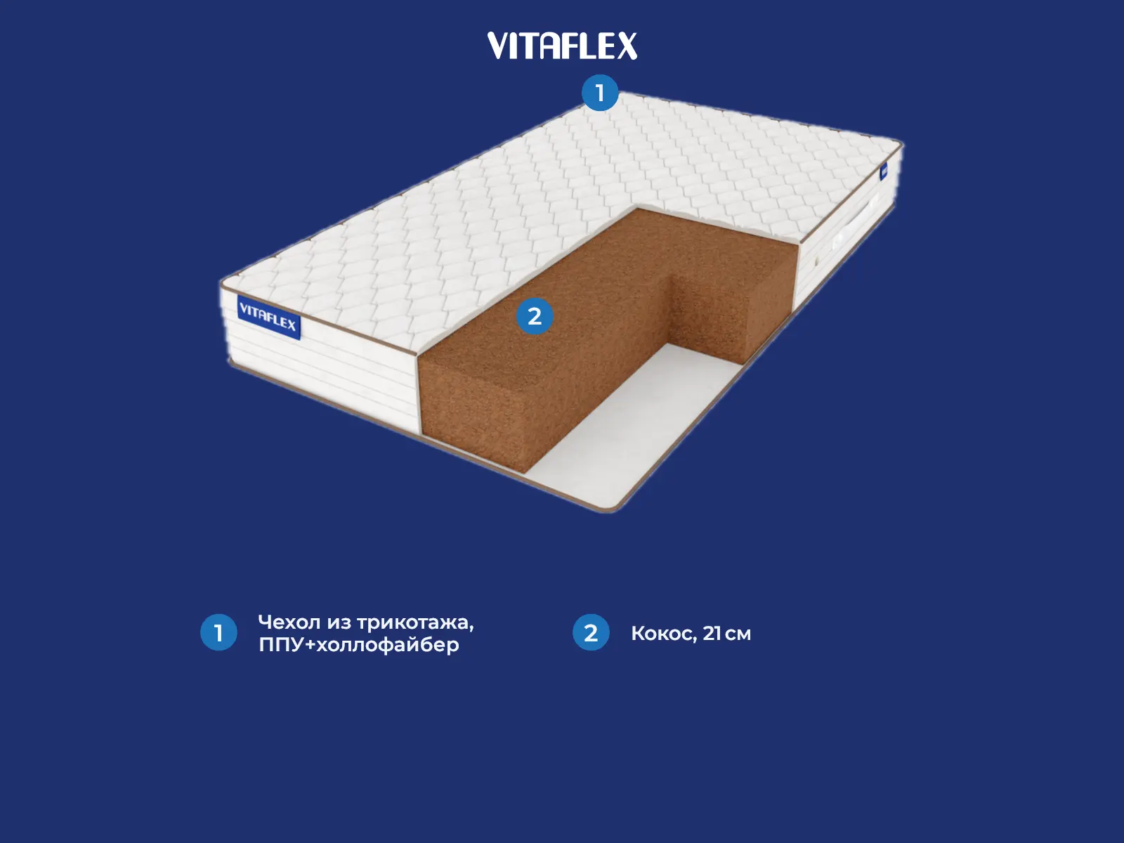Vitaflex Hard 21 � ������