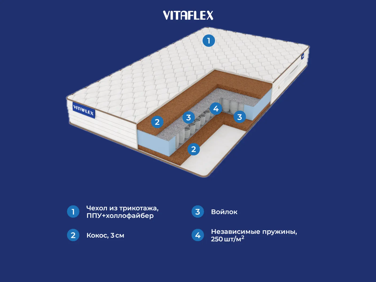 Vitaflex Hard 3 S500 � ������