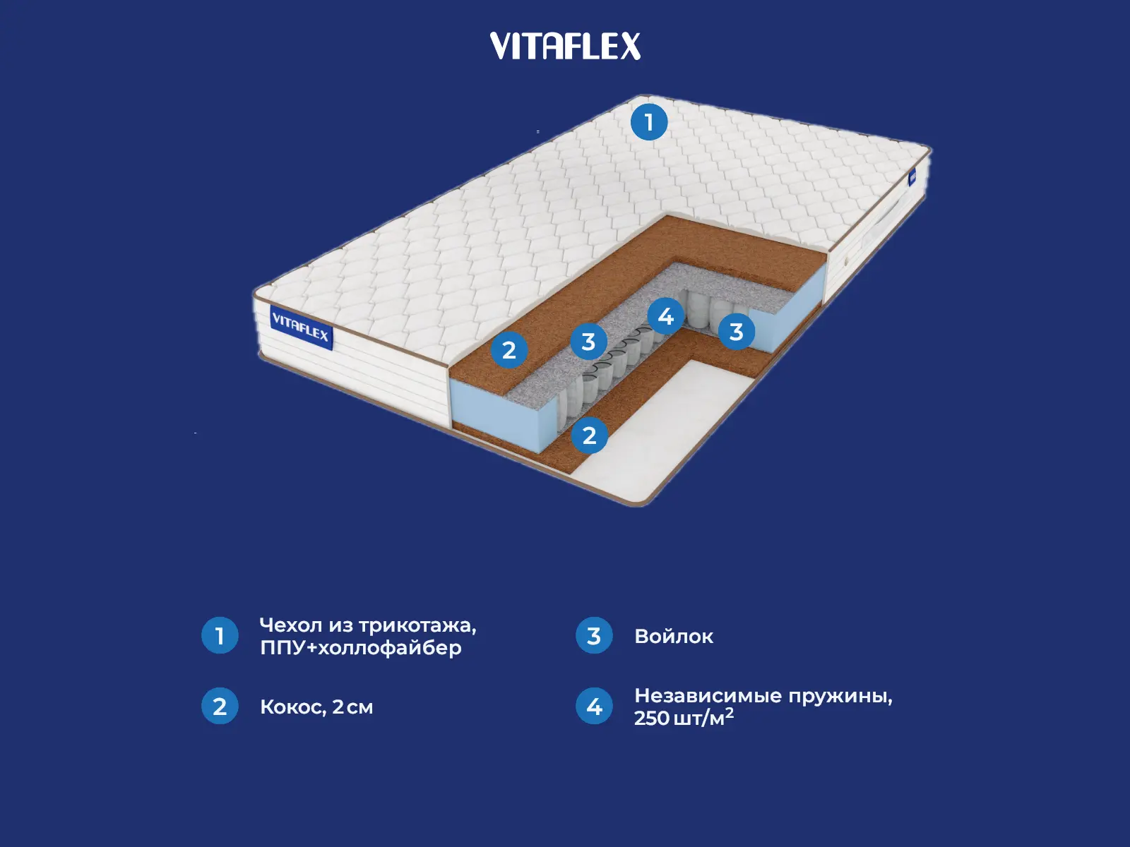 Vitaflex Hard 2 S500 � ����������