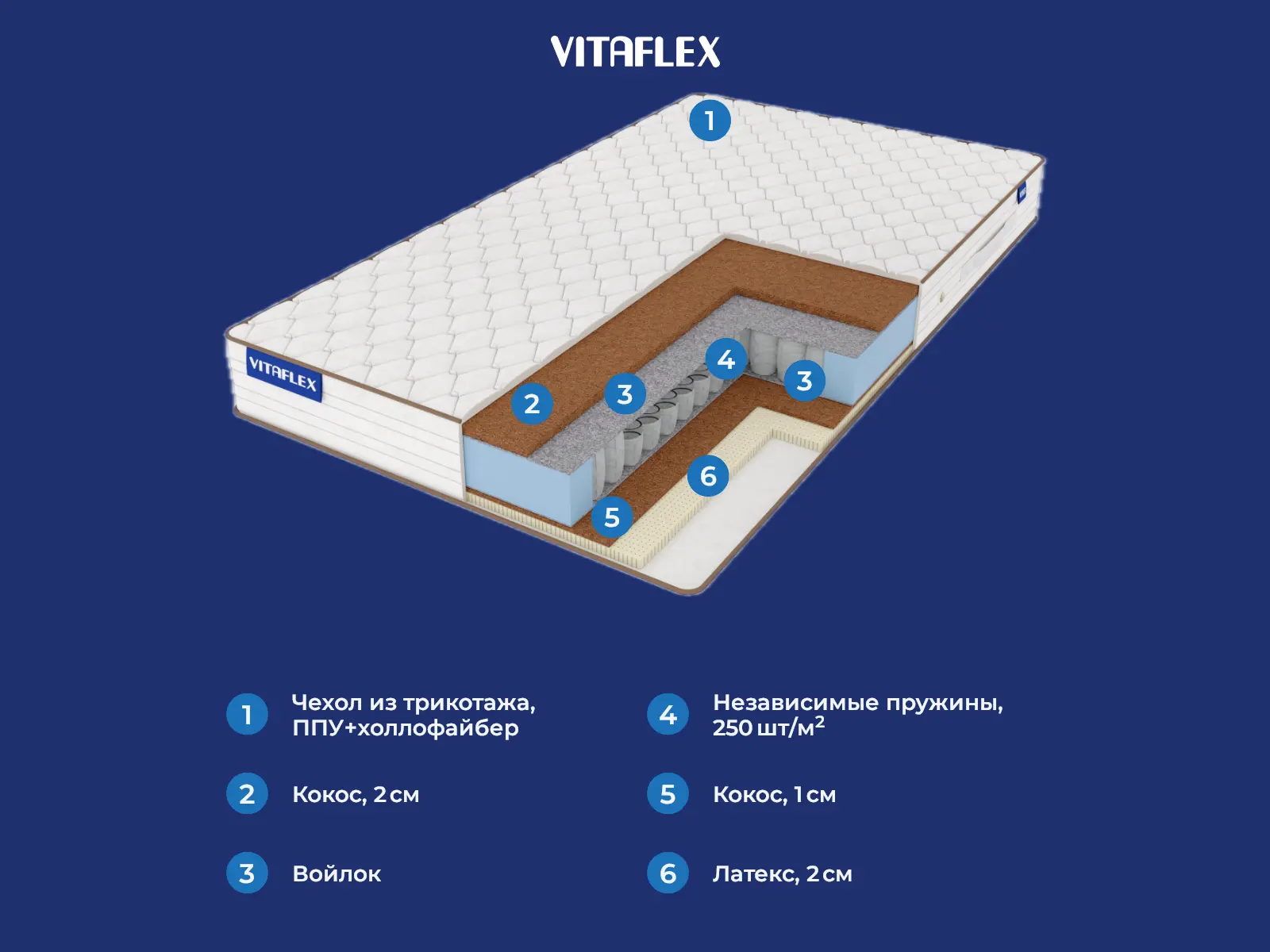 Vitaflex Hard Nature Light S500 � ������
