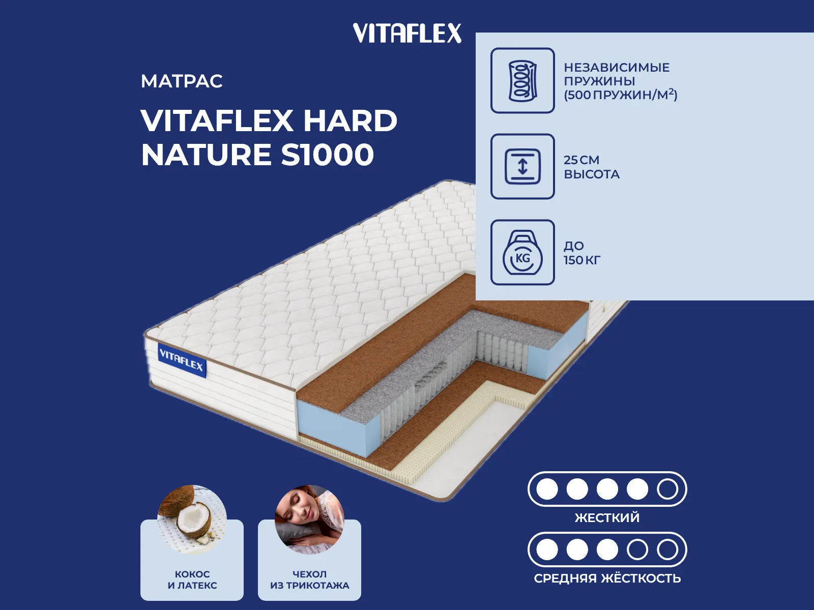 Vitaflex Hard Nature S1000