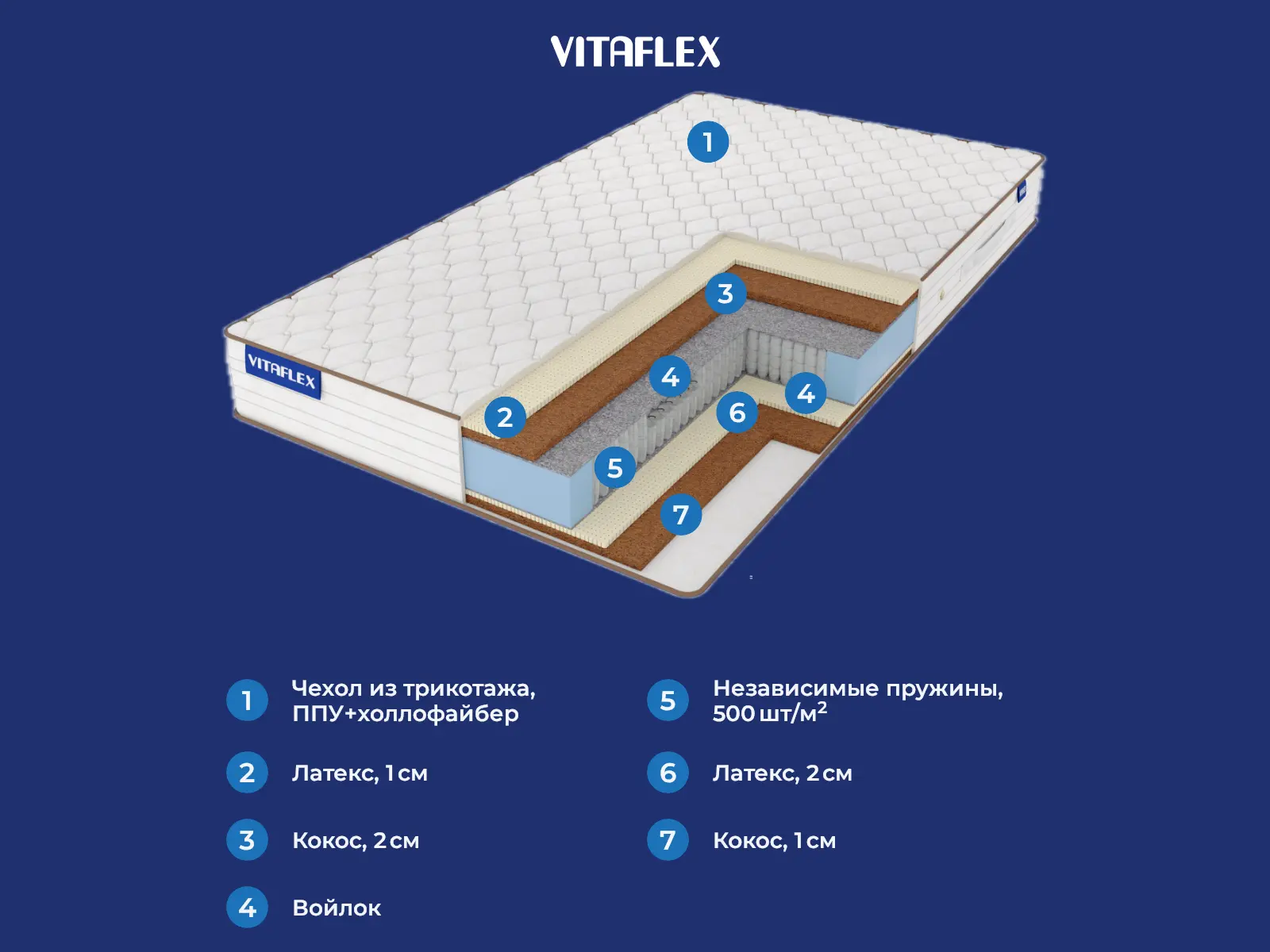 Vitaflex Middle Nature Light S1000 � ������