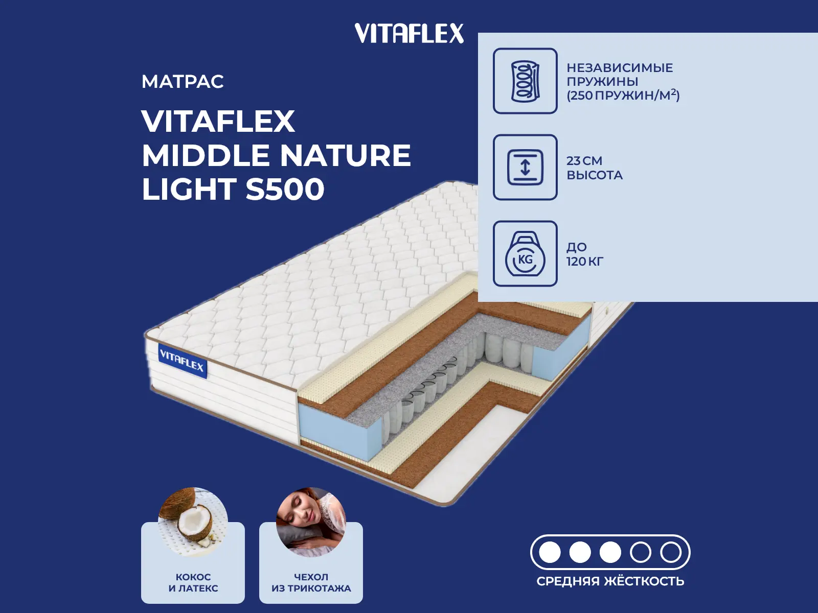 ������ ������ Vitaflex Middle Nature Light S500