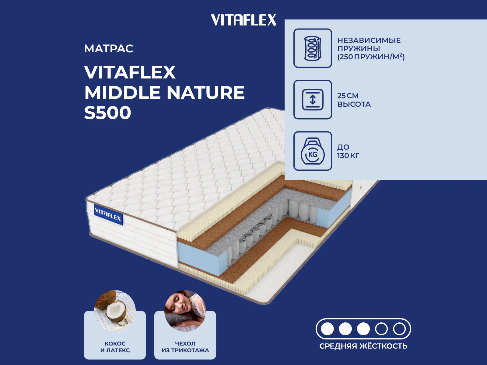 Vitaflex Middle Nature S500