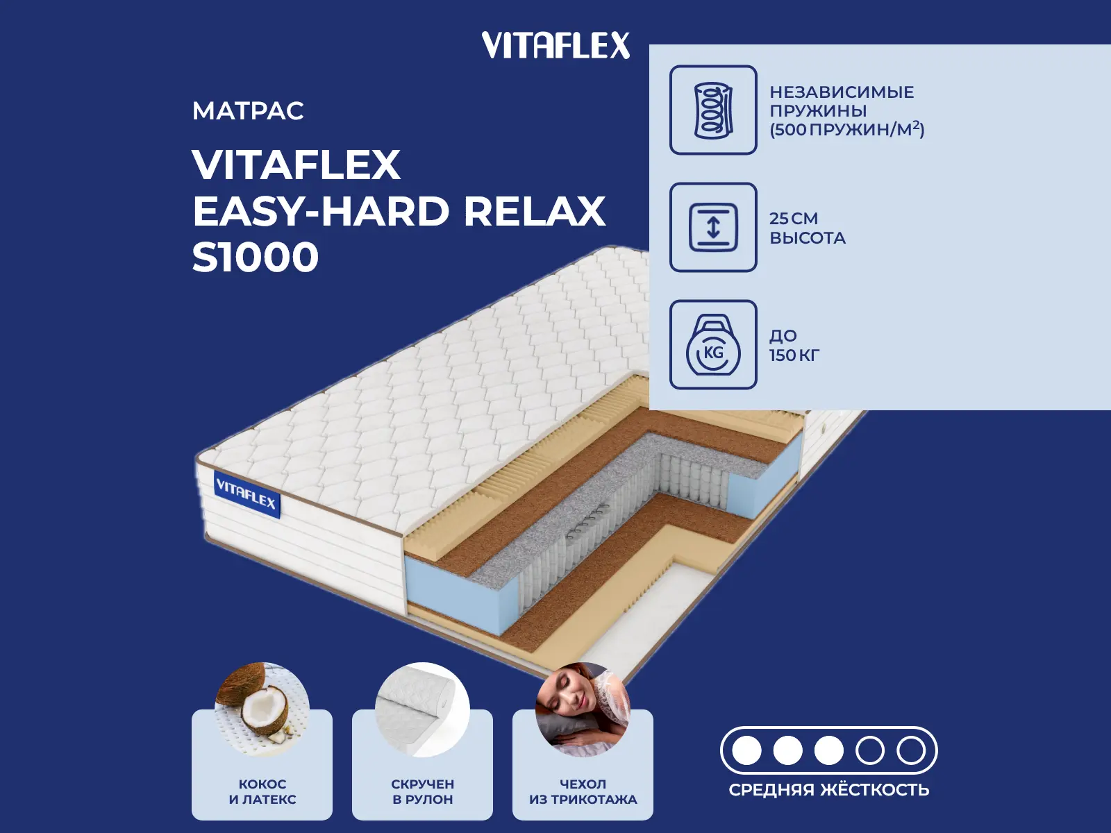 Vitaflex Easy-Hard Relax S1000