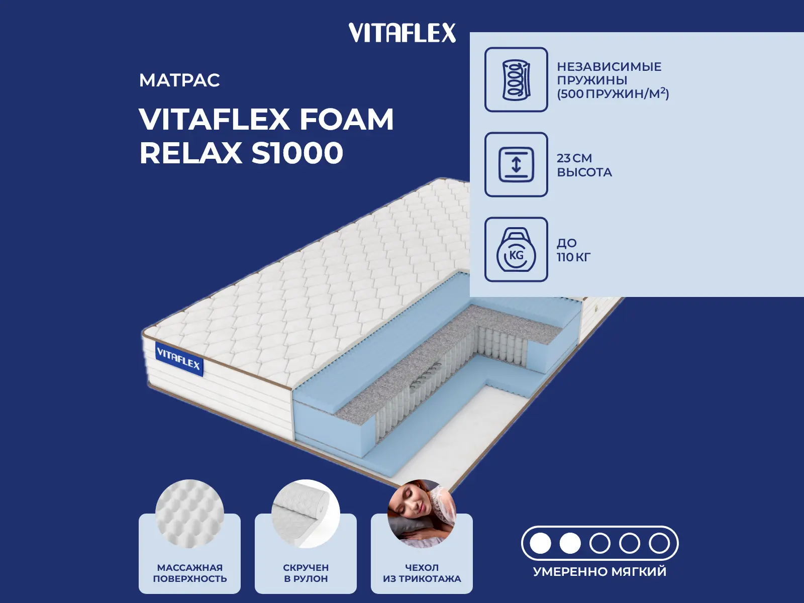 Vitaflex Foam Relax S1000