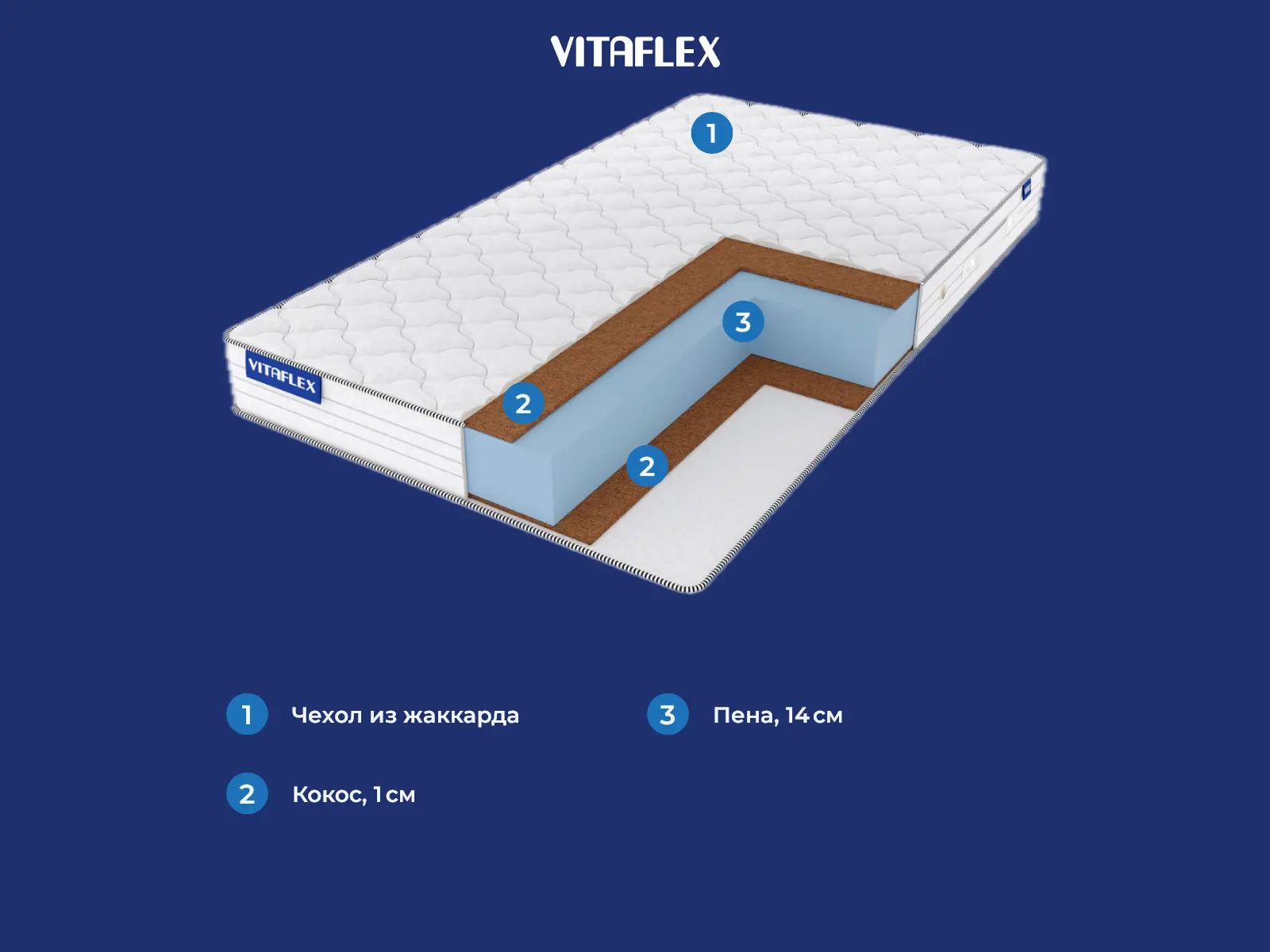Vitaflex Light Double Hard Eco � ������