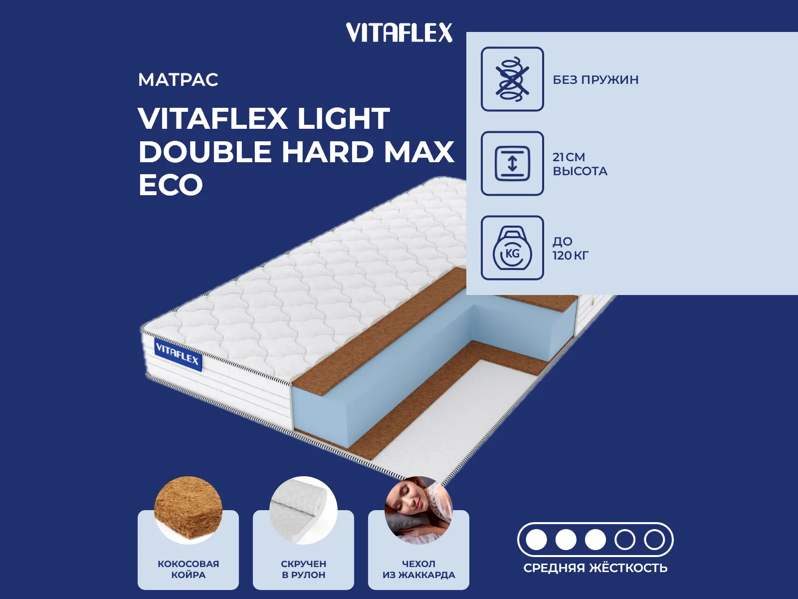������ ������ Vitaflex Light Double Hard Max Eco