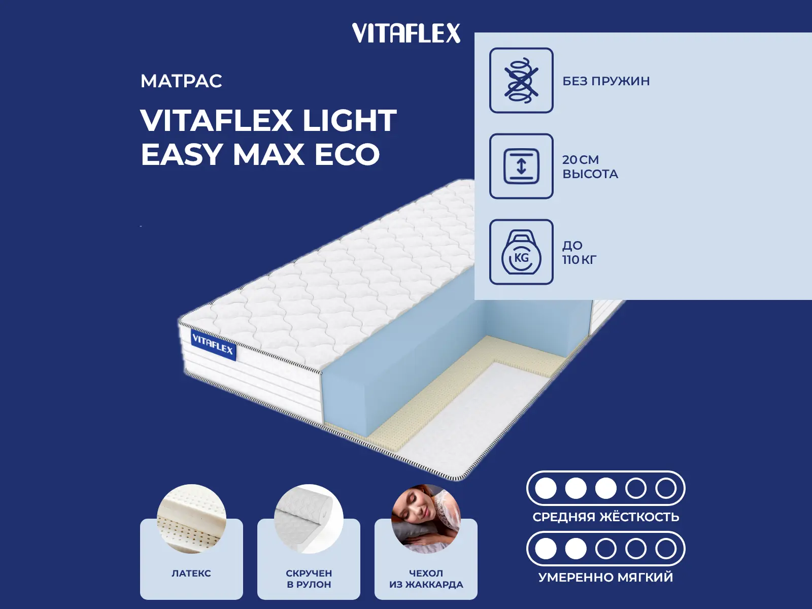 ������ ������ Vitaflex Light Easy Max Eco
