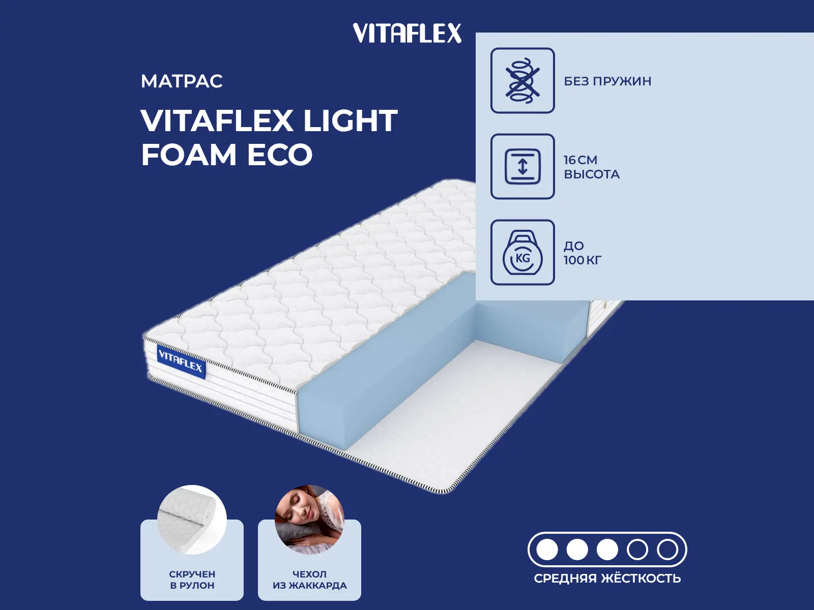 ������ ������ Vitaflex Light Foam Eco