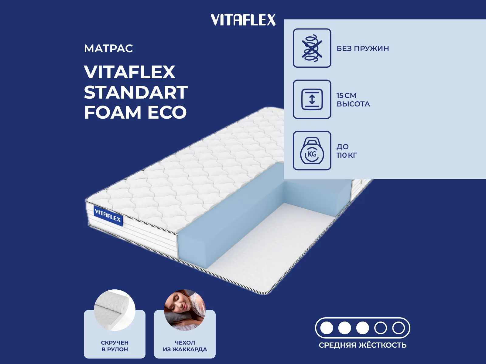 Vitaflex Standart Foam Eco