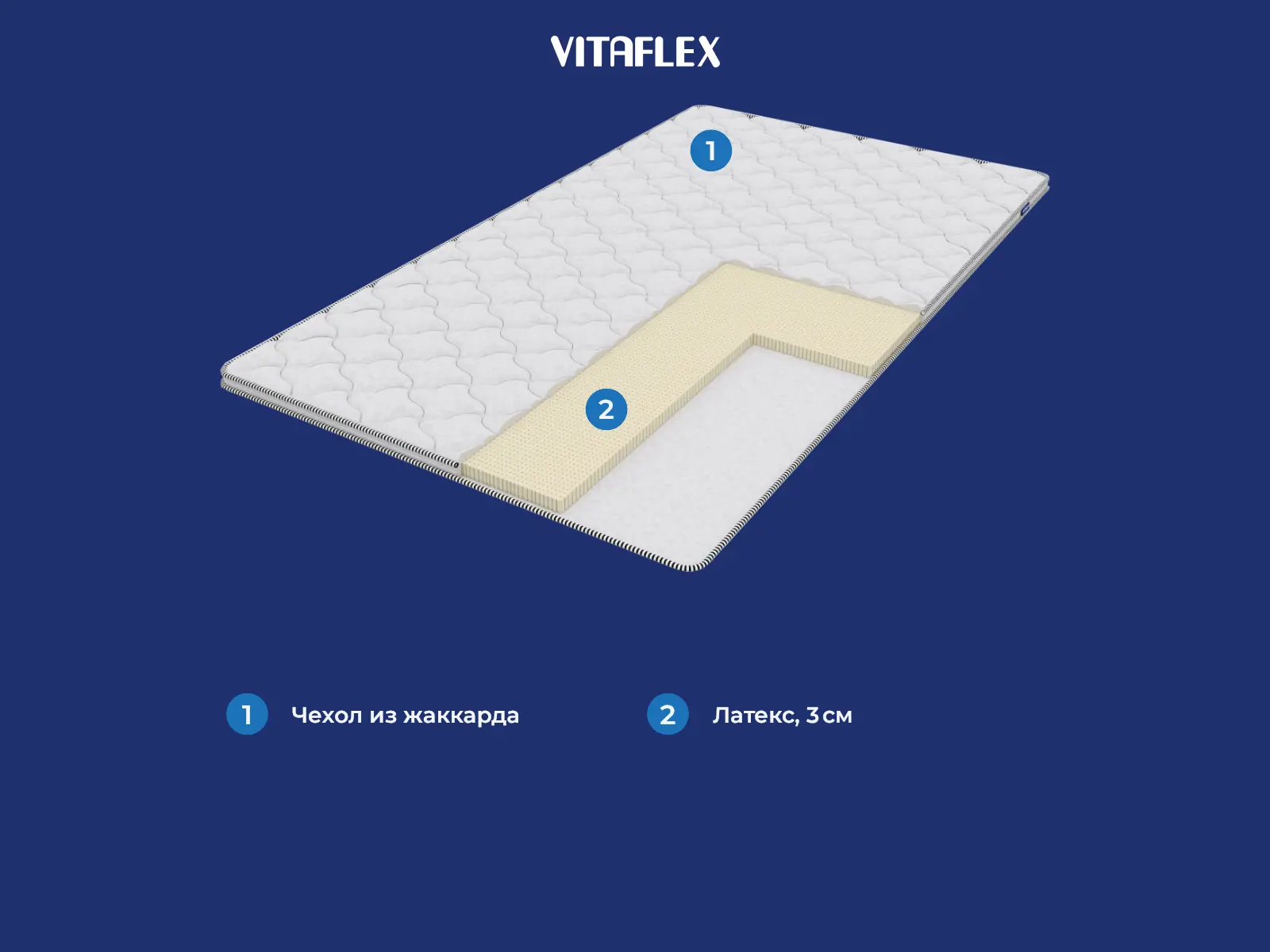 ������ Vitaflex Easy 3 � ������