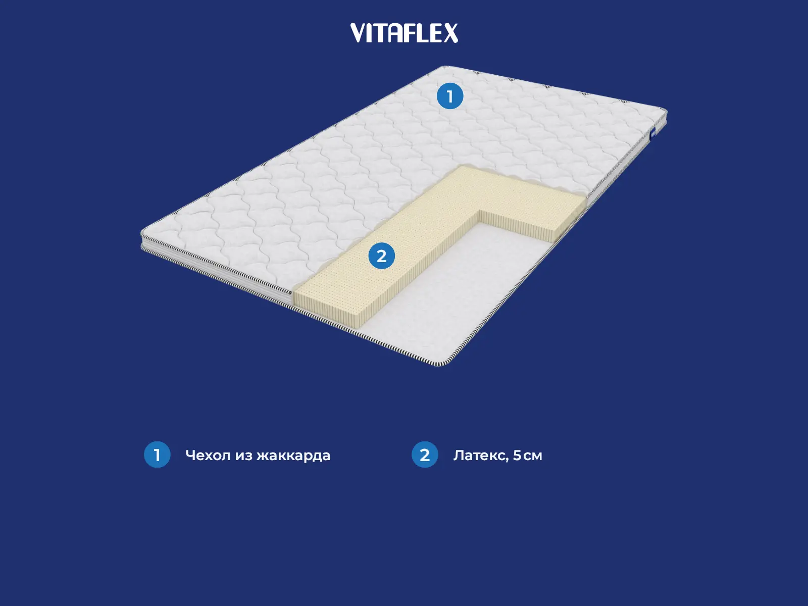 ������ Vitaflex Easy 5 � ������