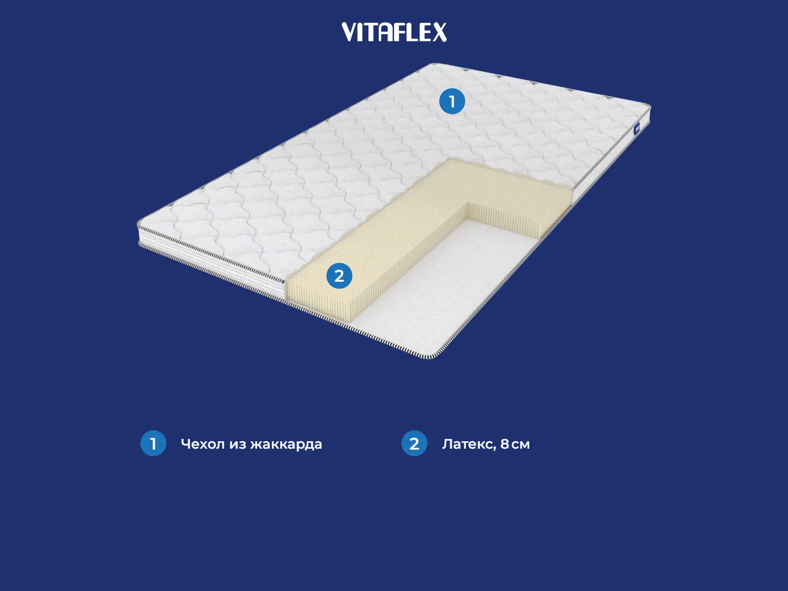 ������ Vitaflex Easy 8 � ������