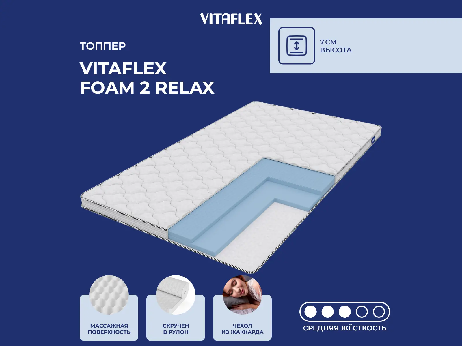 ������ Vitaflex Foam 2 Relax