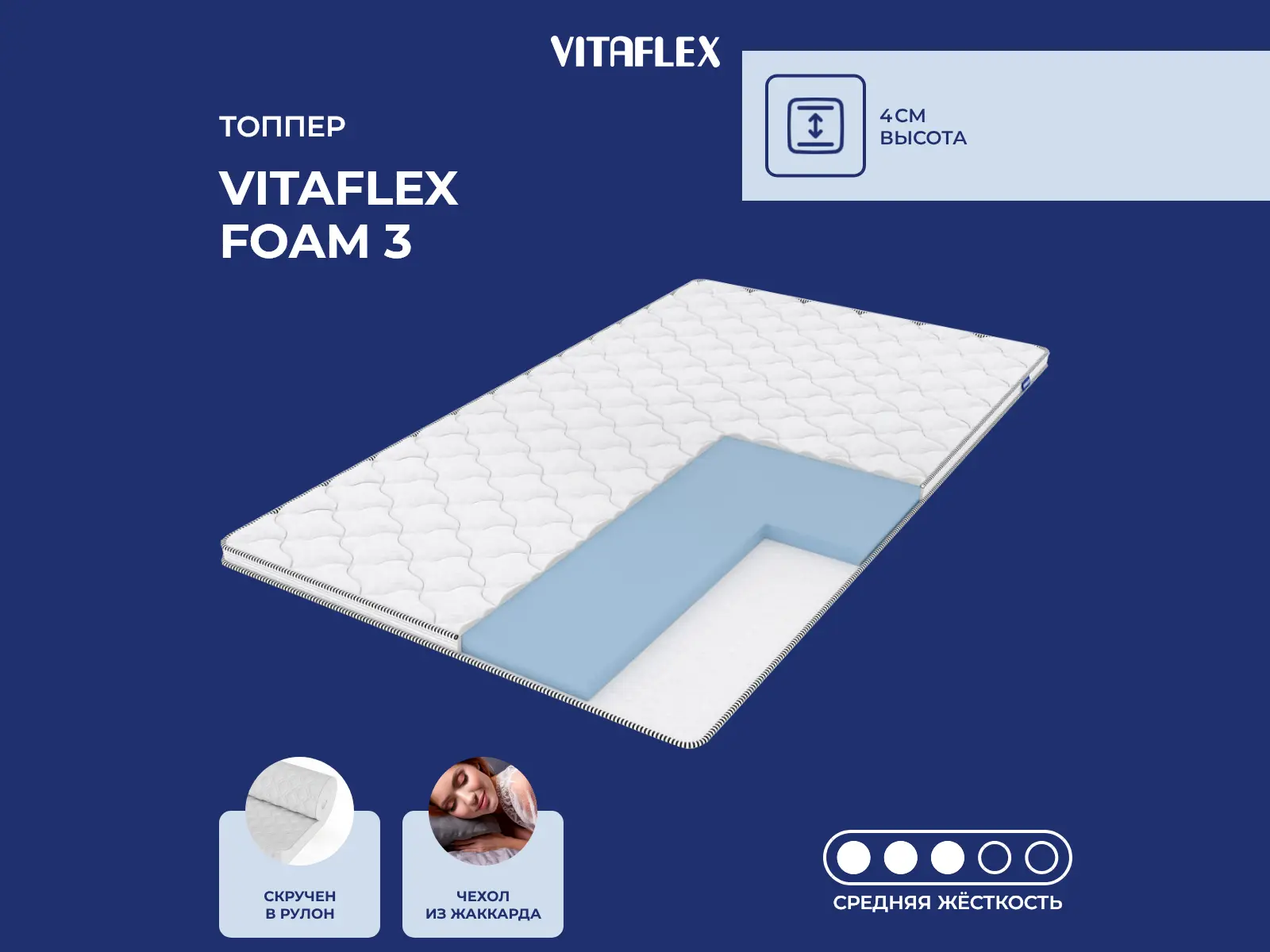 ������ Vitaflex Foam 3