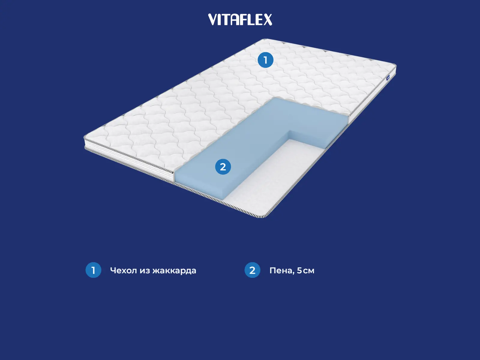 ������ Vitaflex Foam 5 � ������