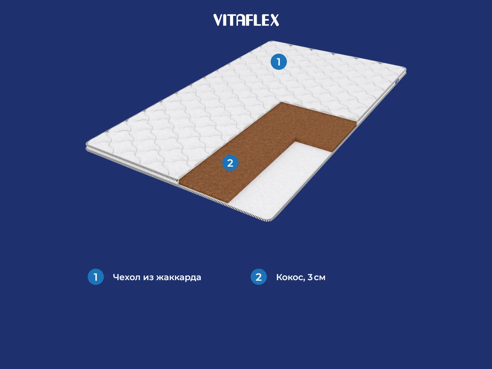 ������ Vitaflex Hard 3 � ����������