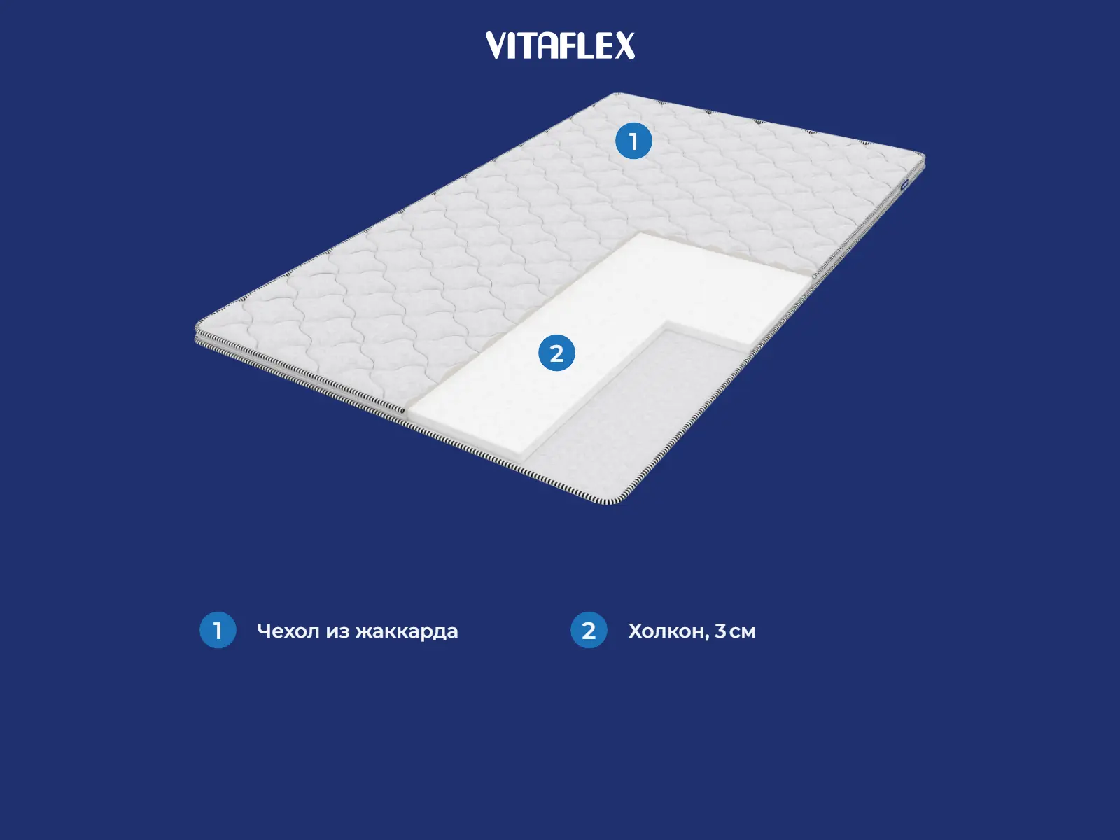 ������ Vitaflex Hollo 3 � ����������