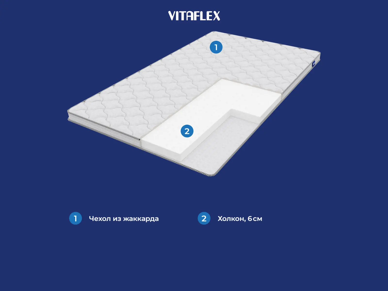 ������ Vitaflex Hollo 6 � ����������