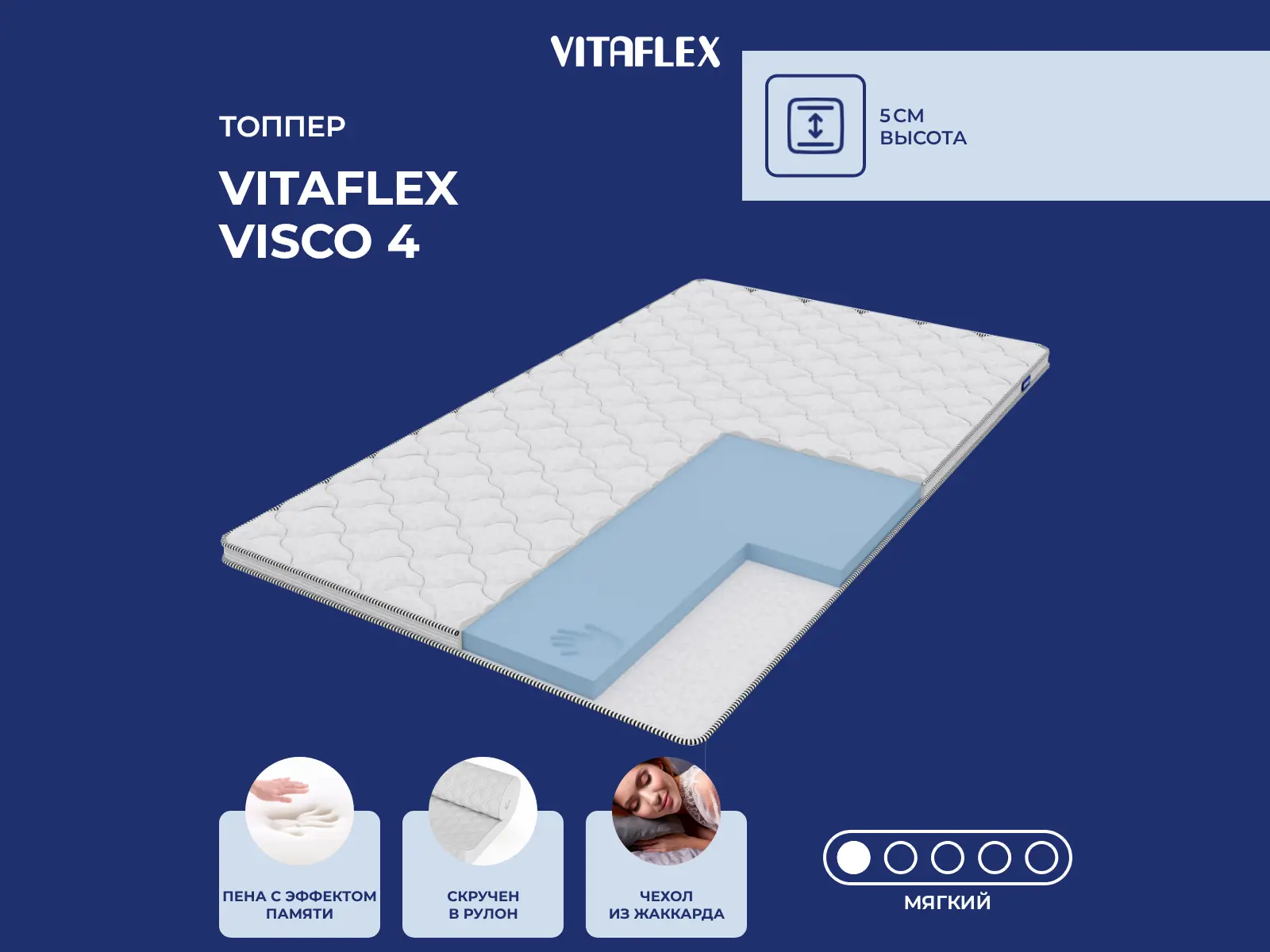 ������ Vitaflex Visco 4