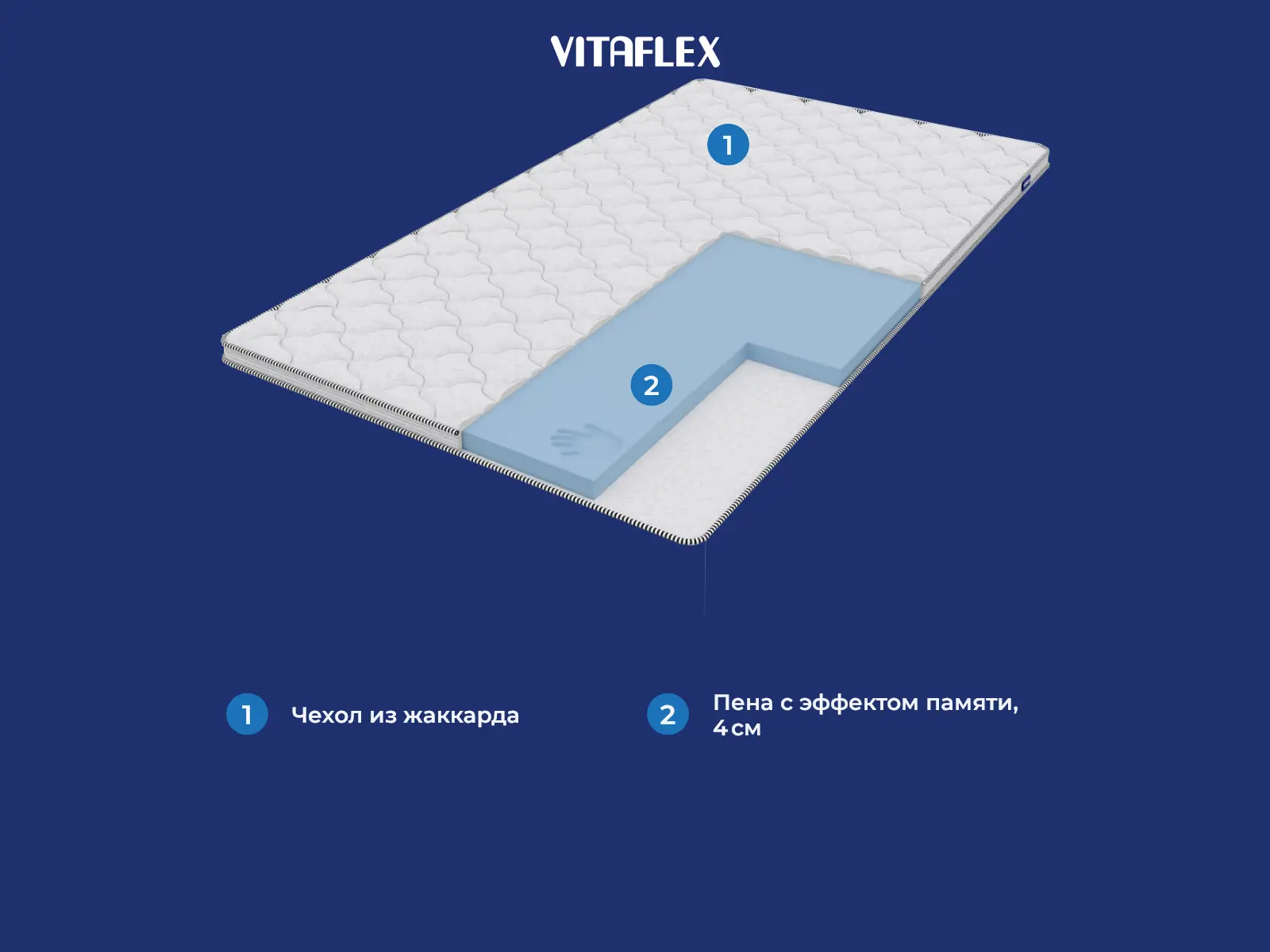������ Vitaflex Visco 4 � ������