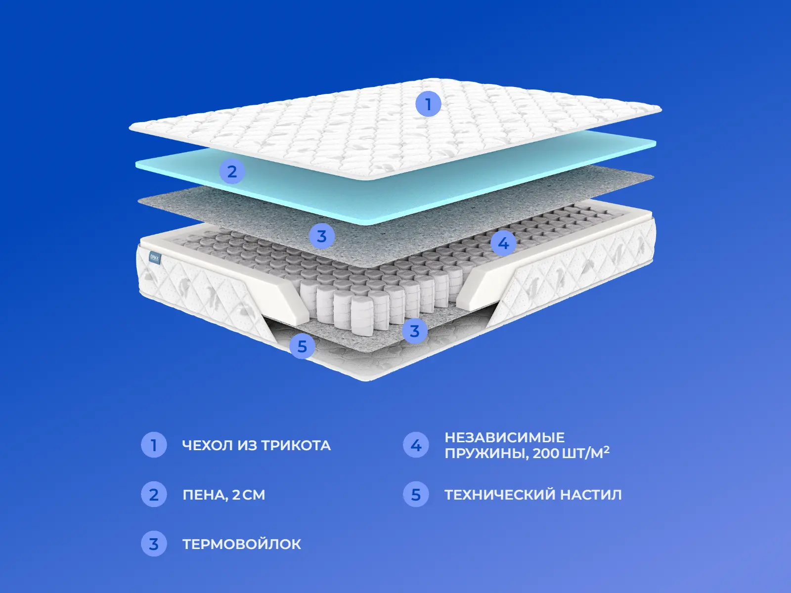 ������� Optima Premium