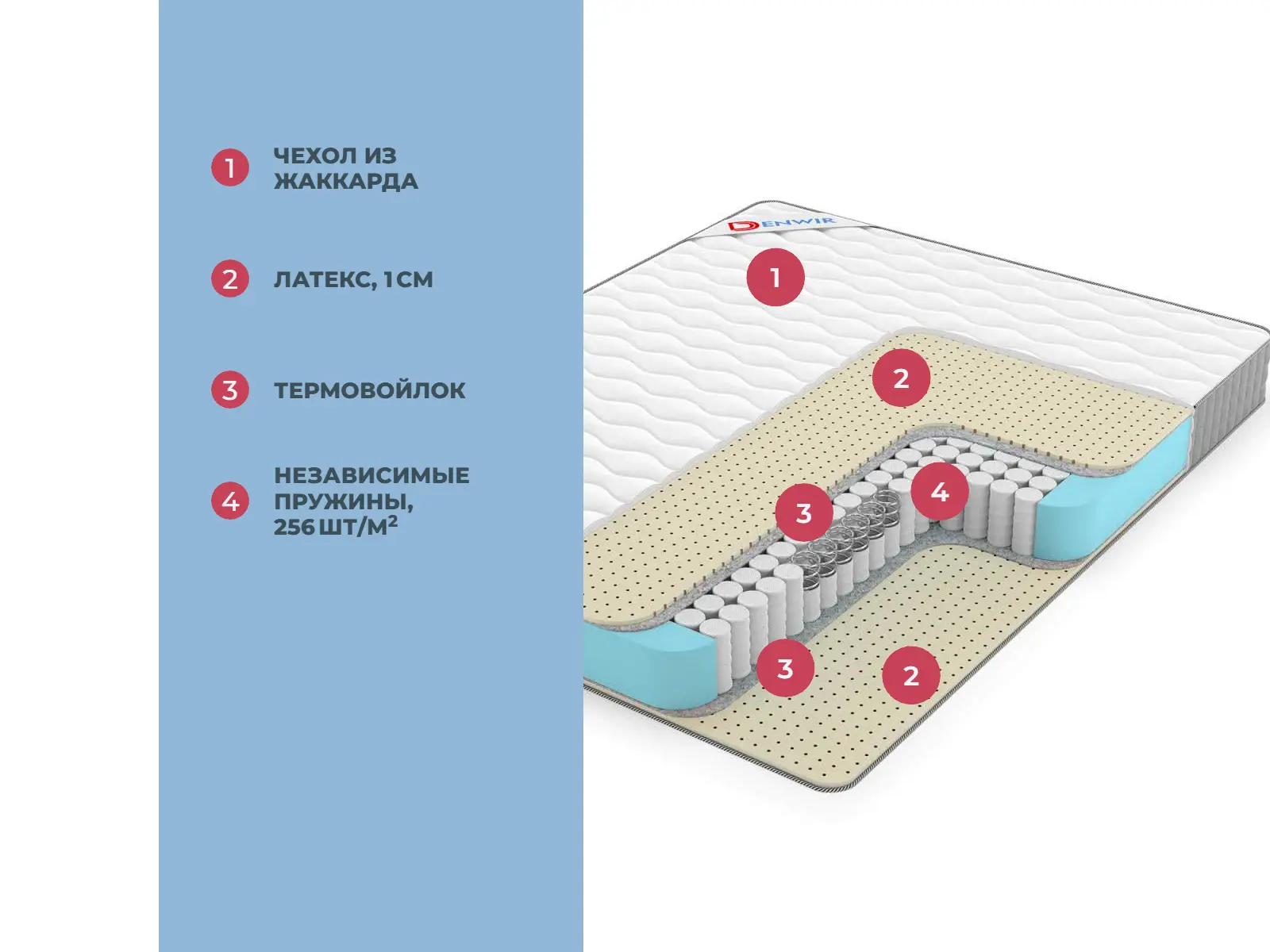 Denwir Best Soft TFK � ������