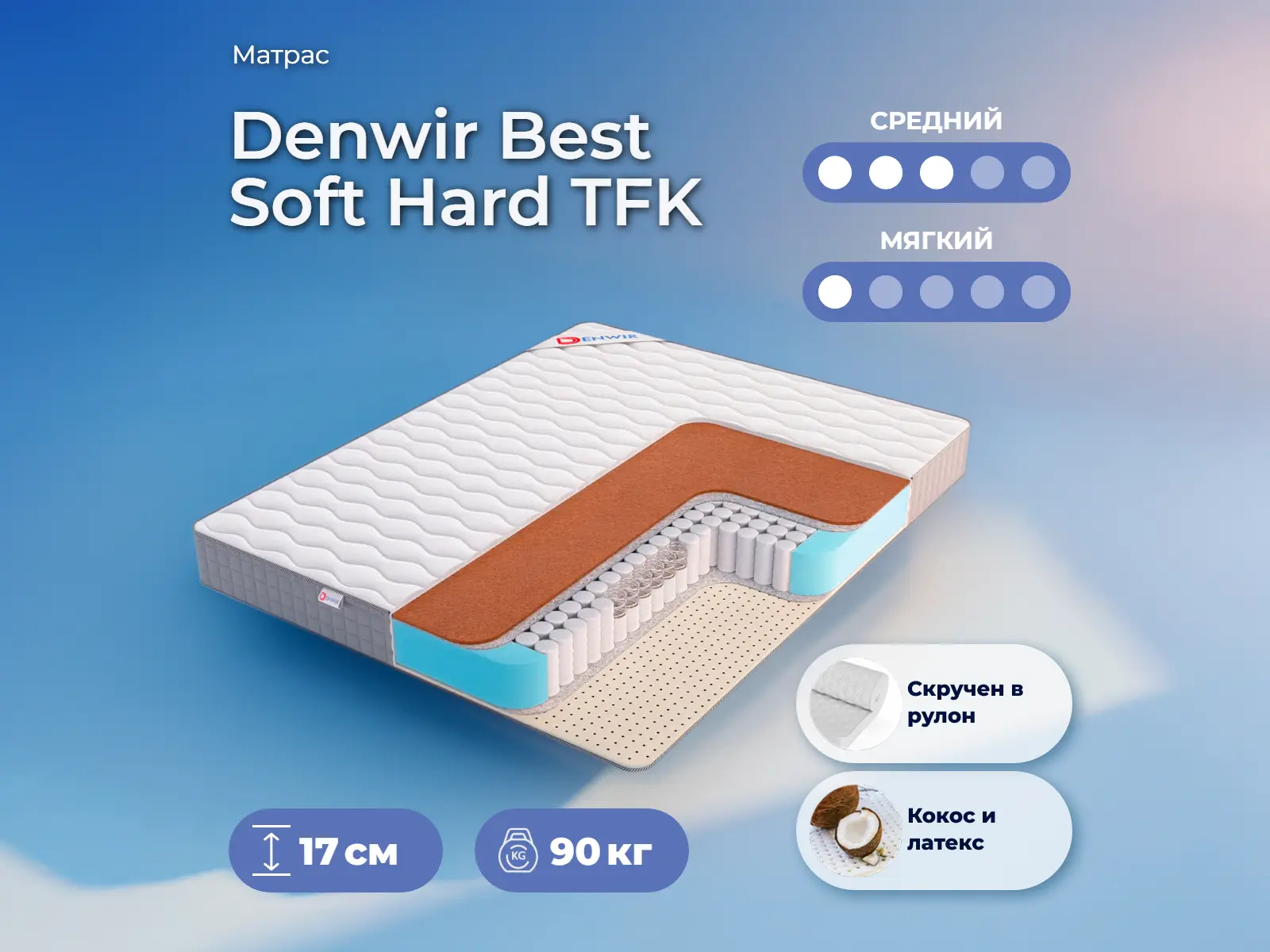 Denwir Best Soft Hard TFK