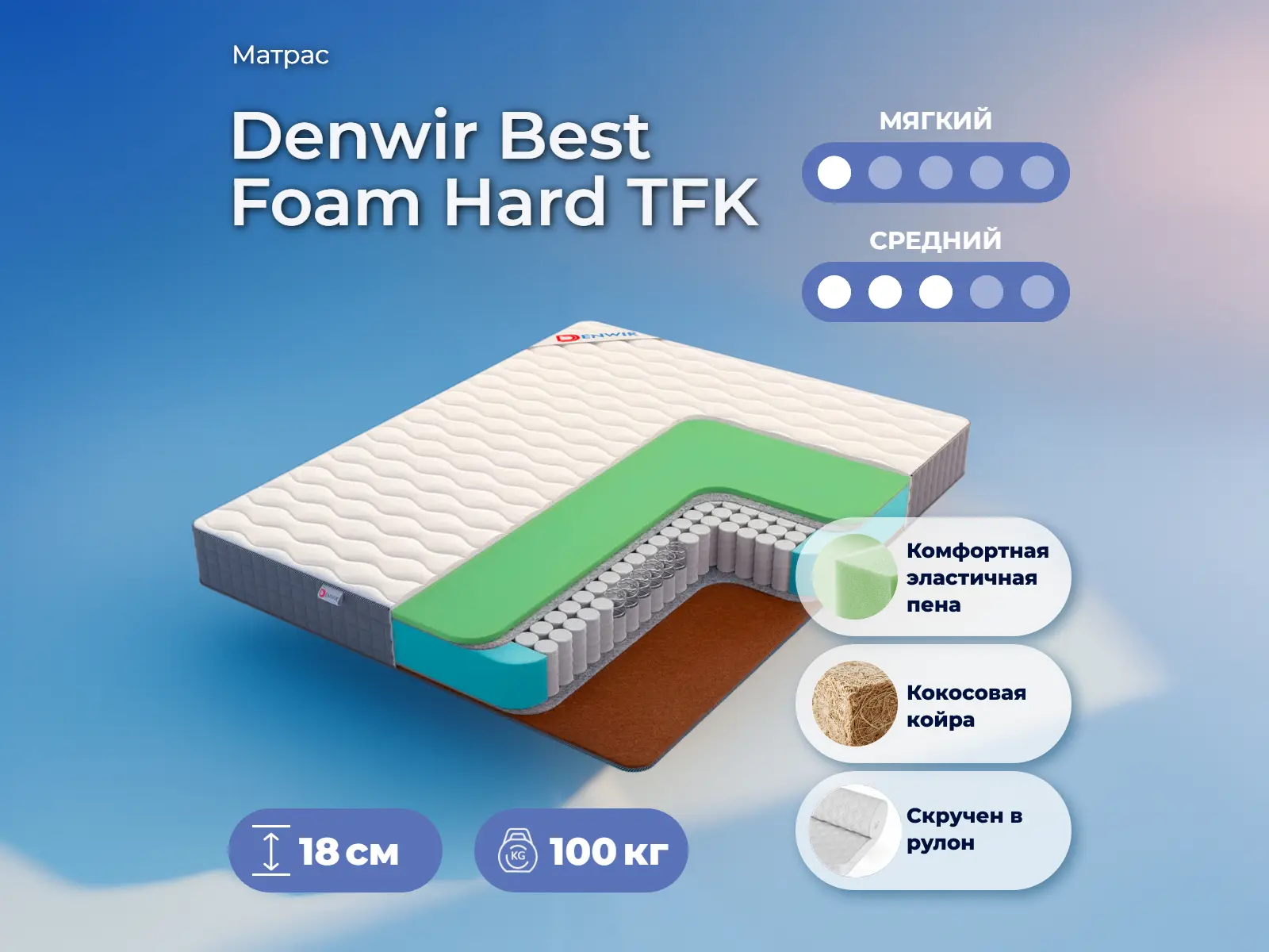 Denwir Best Foam Hard TFK