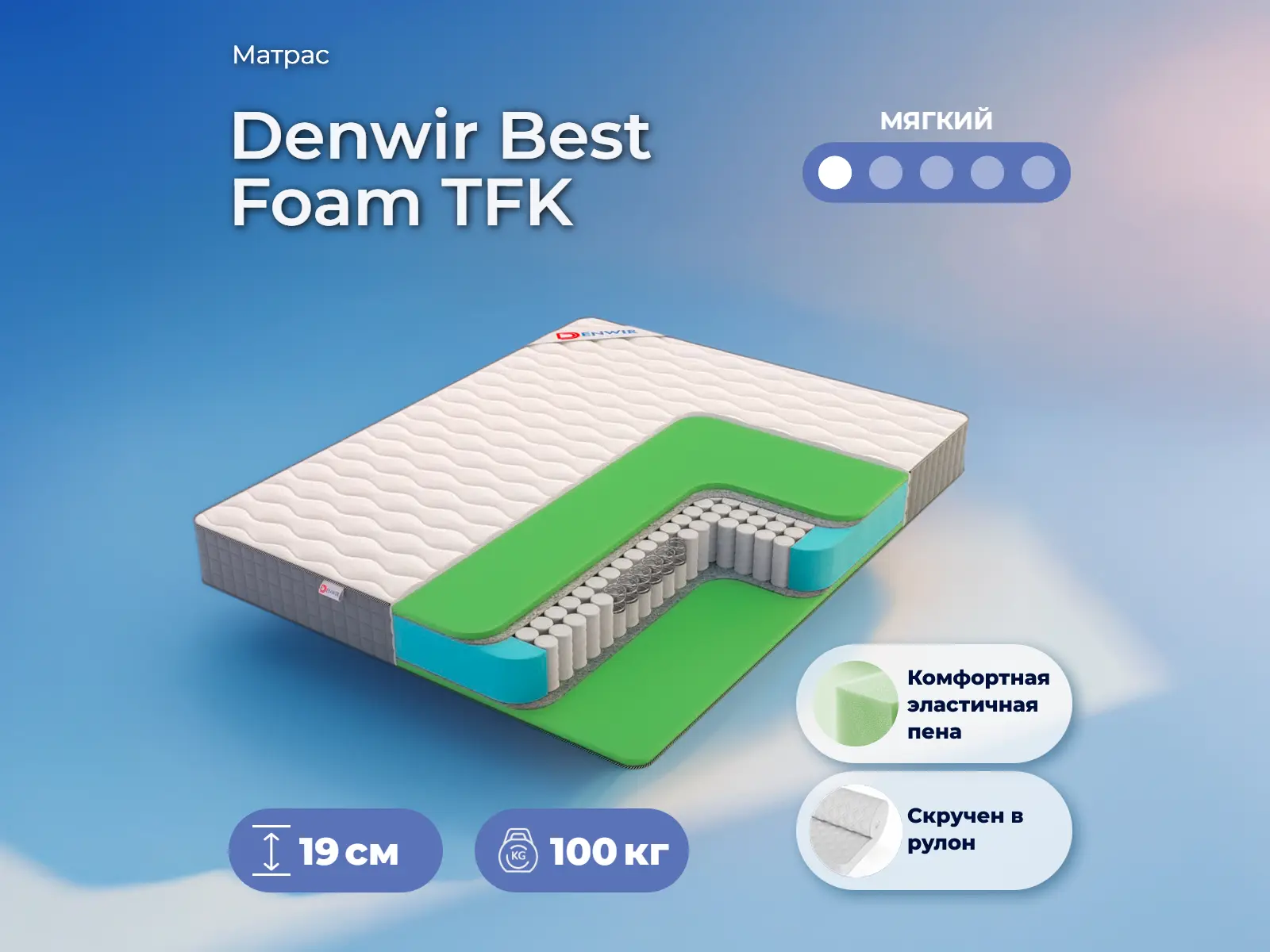 Denwir Best Foam TFK