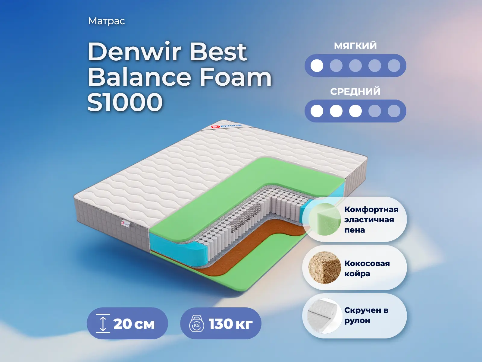 Denwir Best Balance Foam S1000