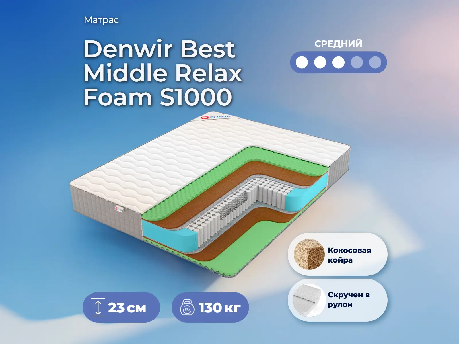 ������ ������ Denwir Best Middle Relax Foam S1000